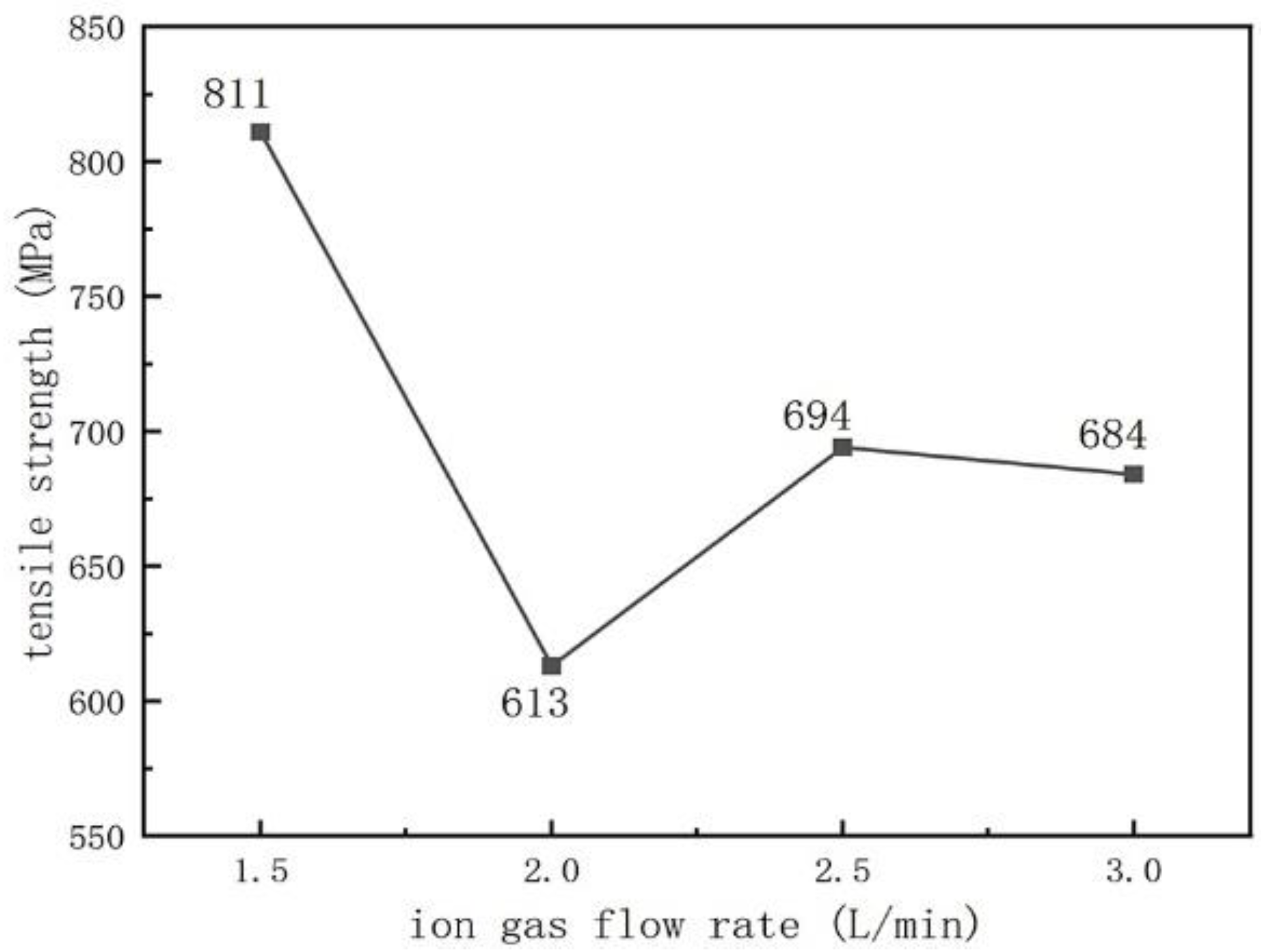 Materials 16 05059 g013 Materials 16 05059 g013