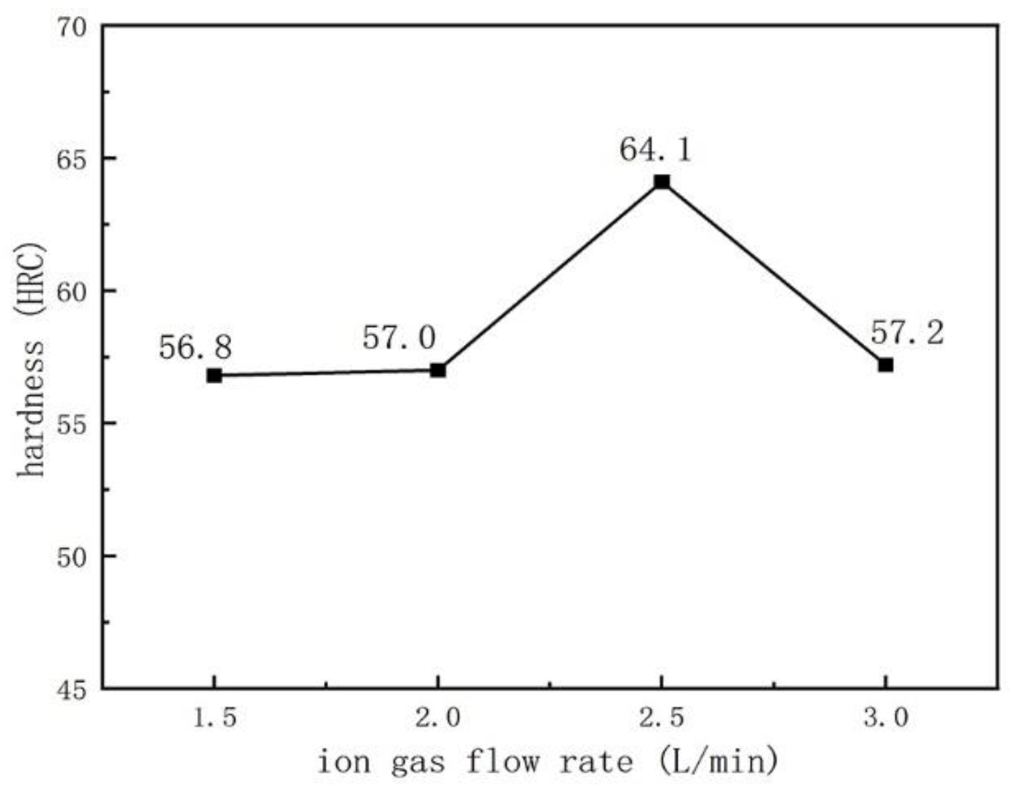 Materials 16 05059 g017 Materials 16 05059 g017