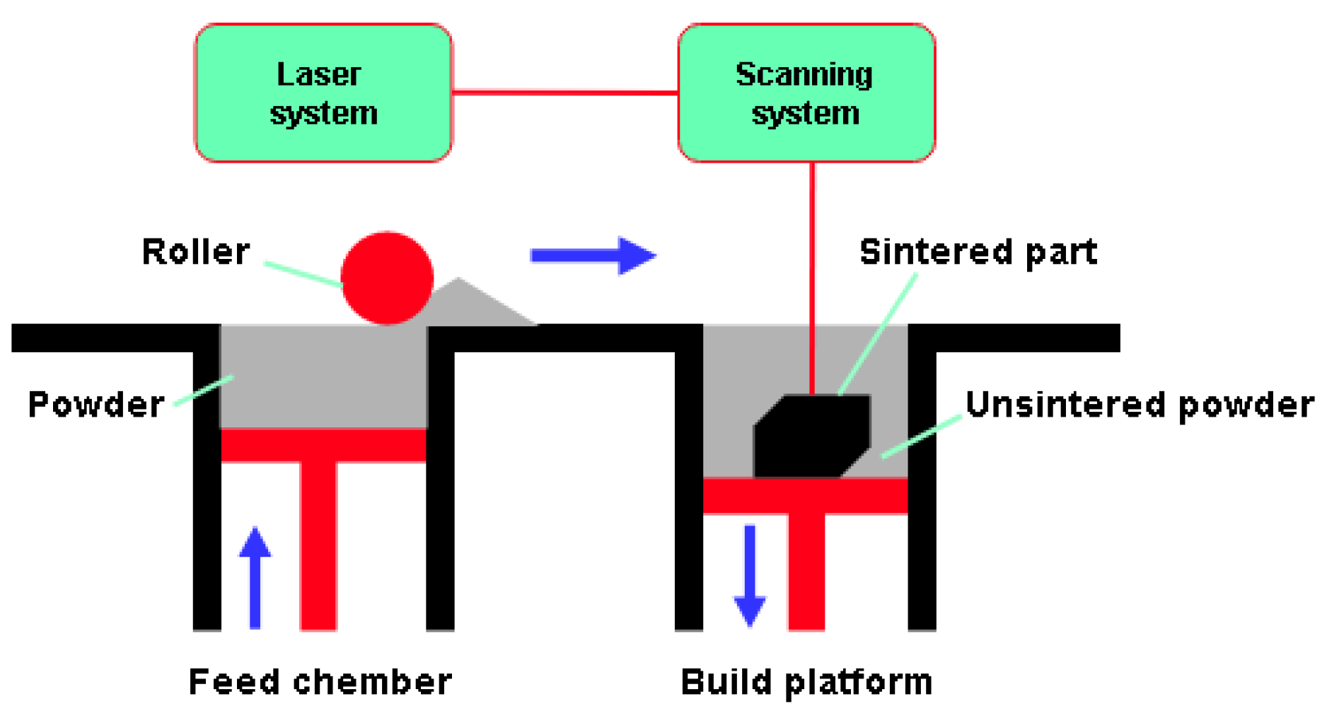 Materials 16 05060 g003