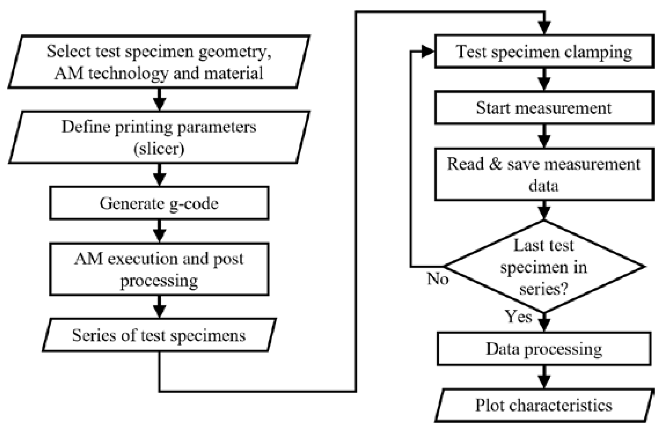 Materials 16 05060 g006