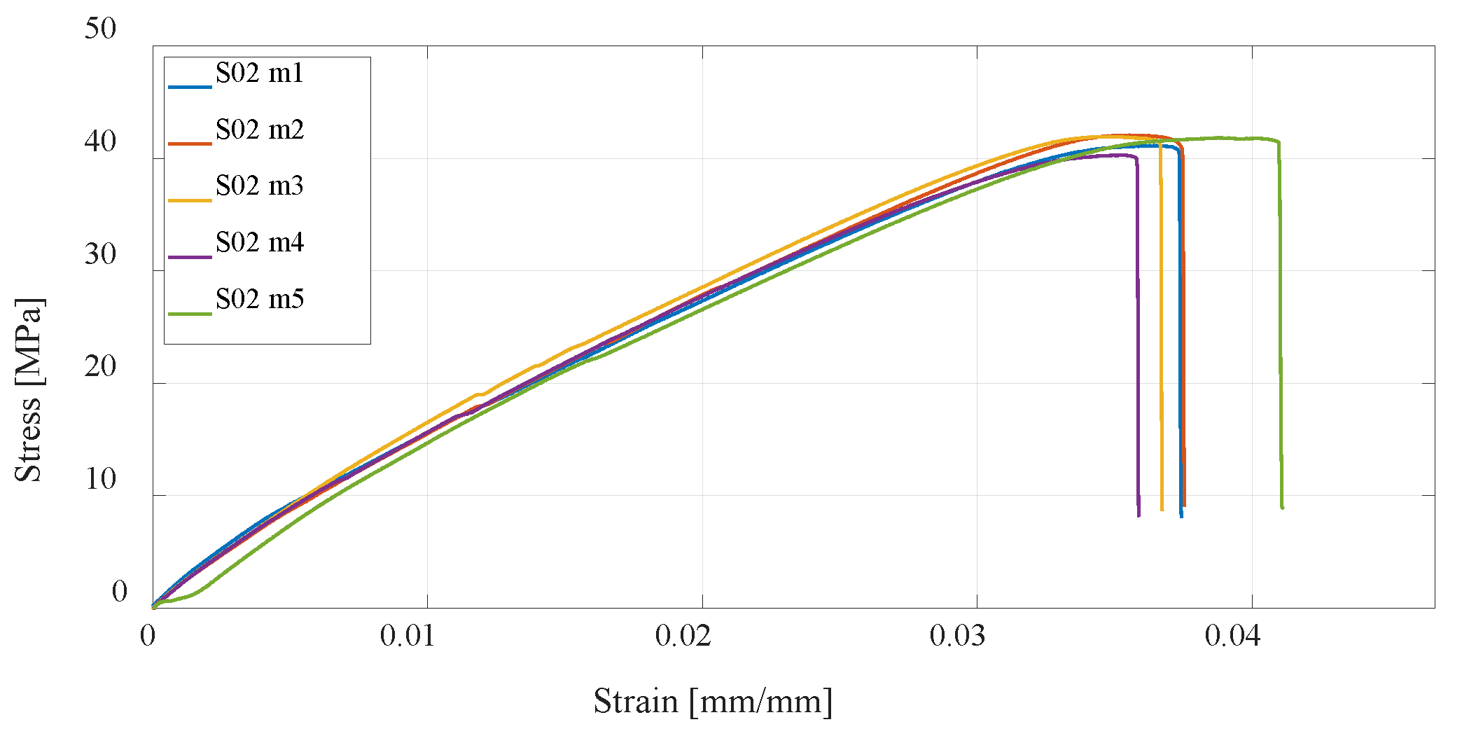 Materials 16 05060 g012