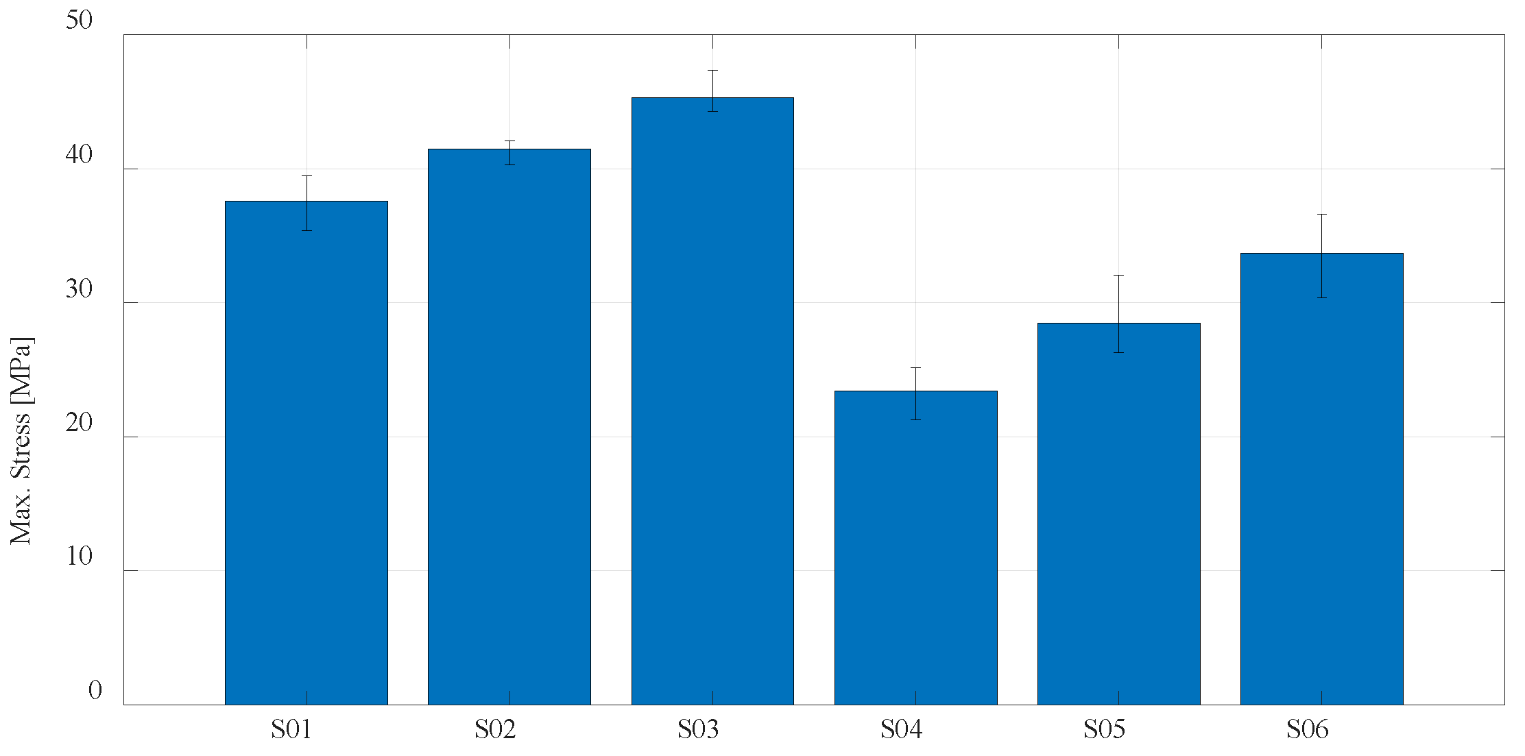 Materials 16 05060 g023