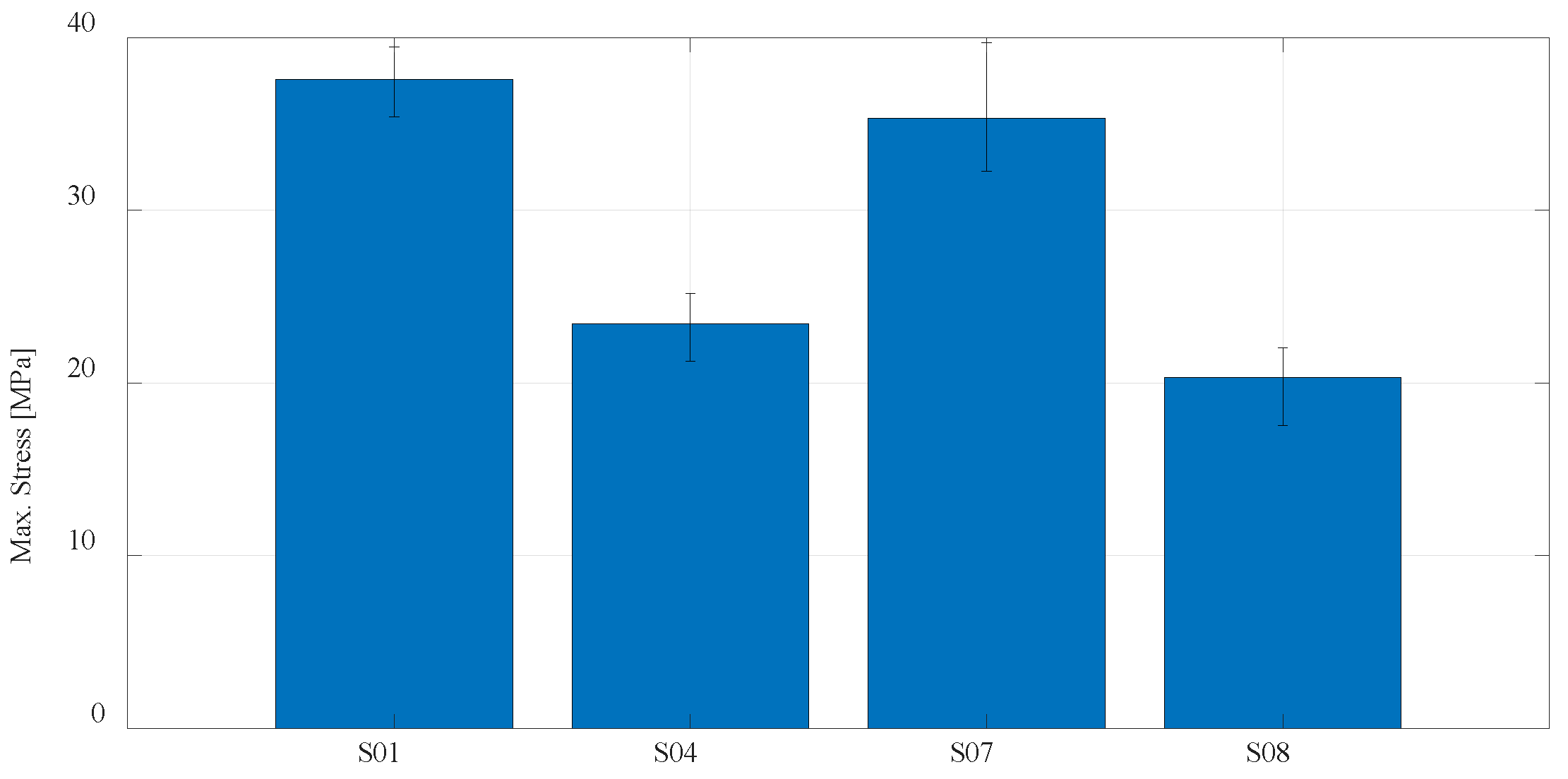 Materials 16 05060 g024