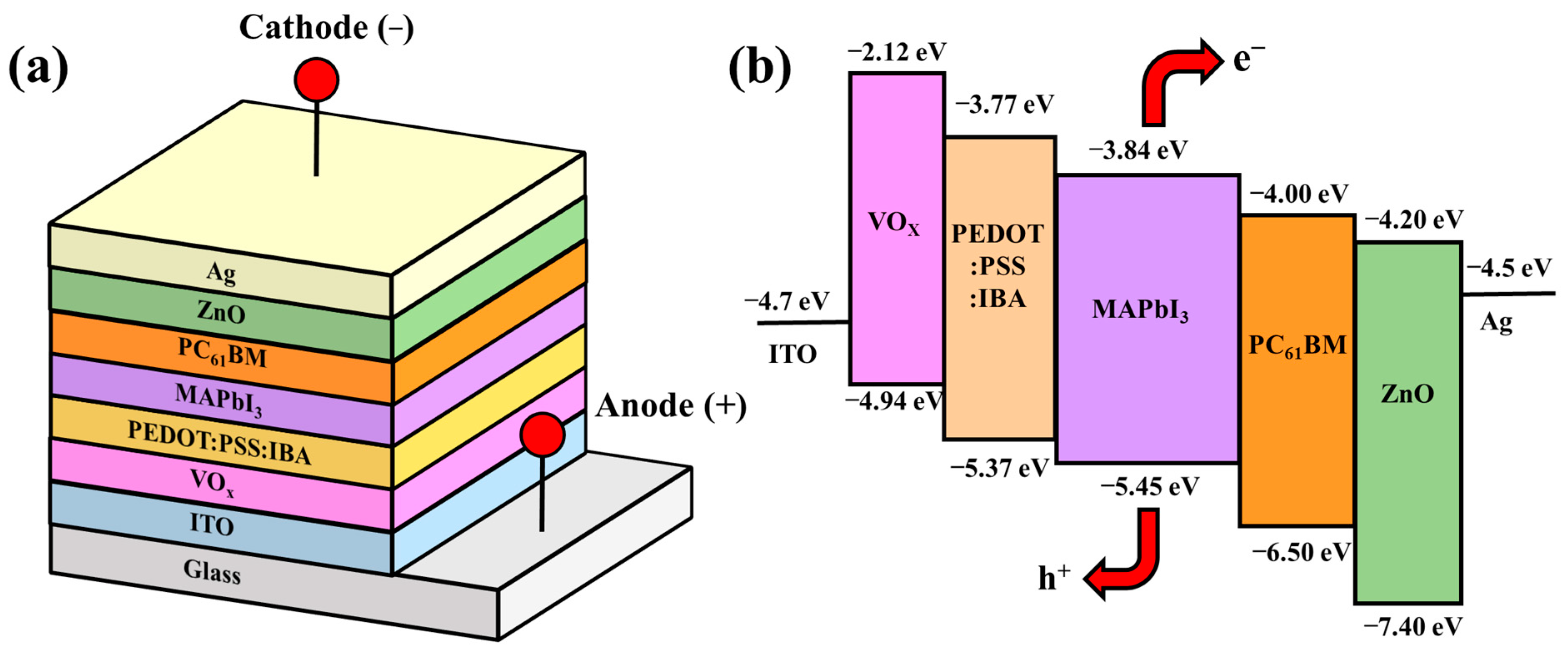 Materials 16 05061 g001a
