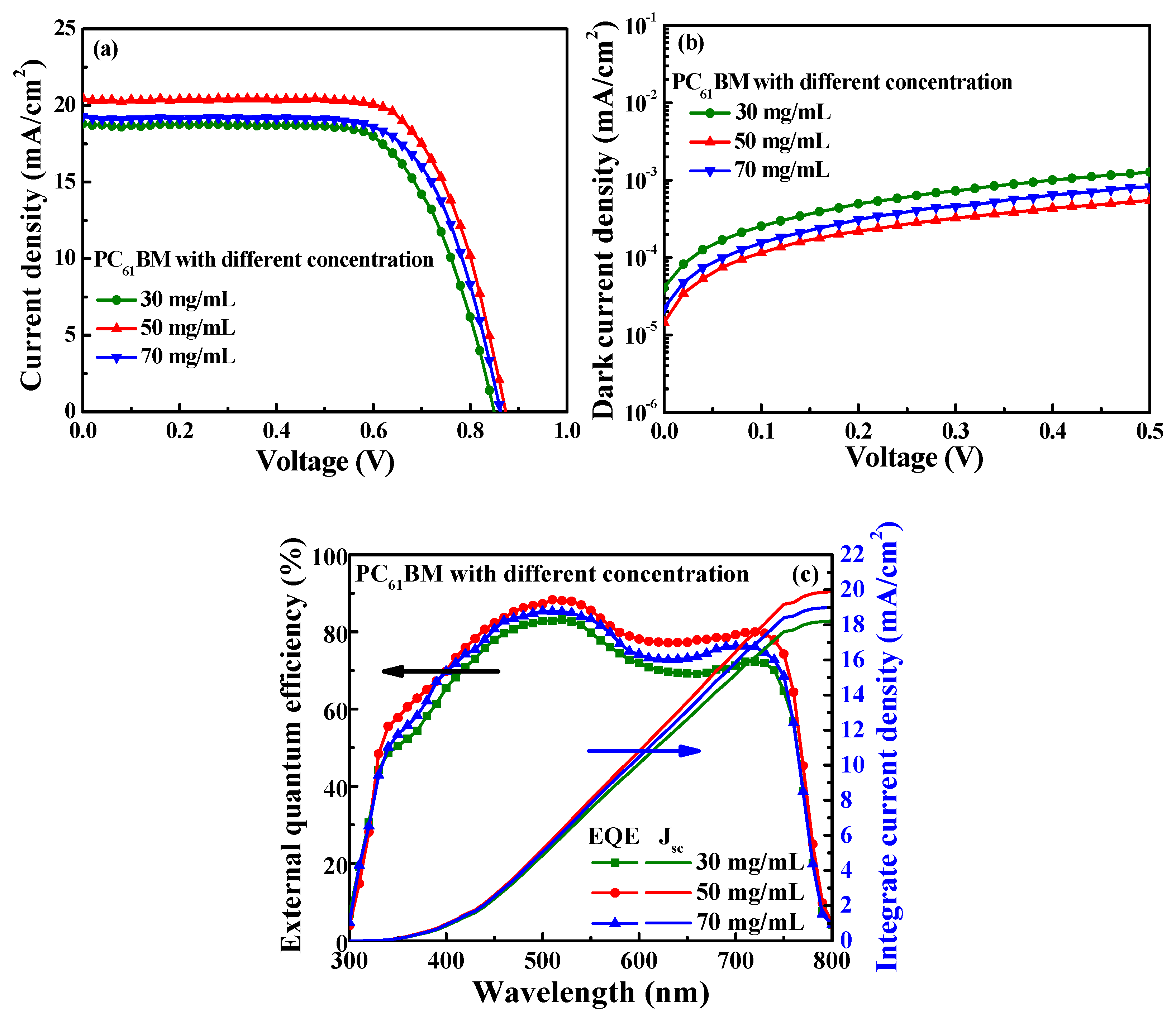 Materials 16 05061 g004