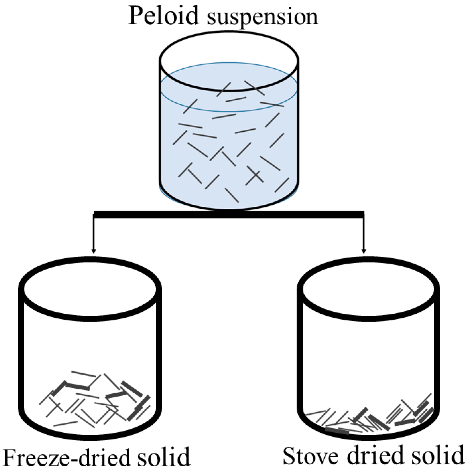 Materials 16 05062 g001