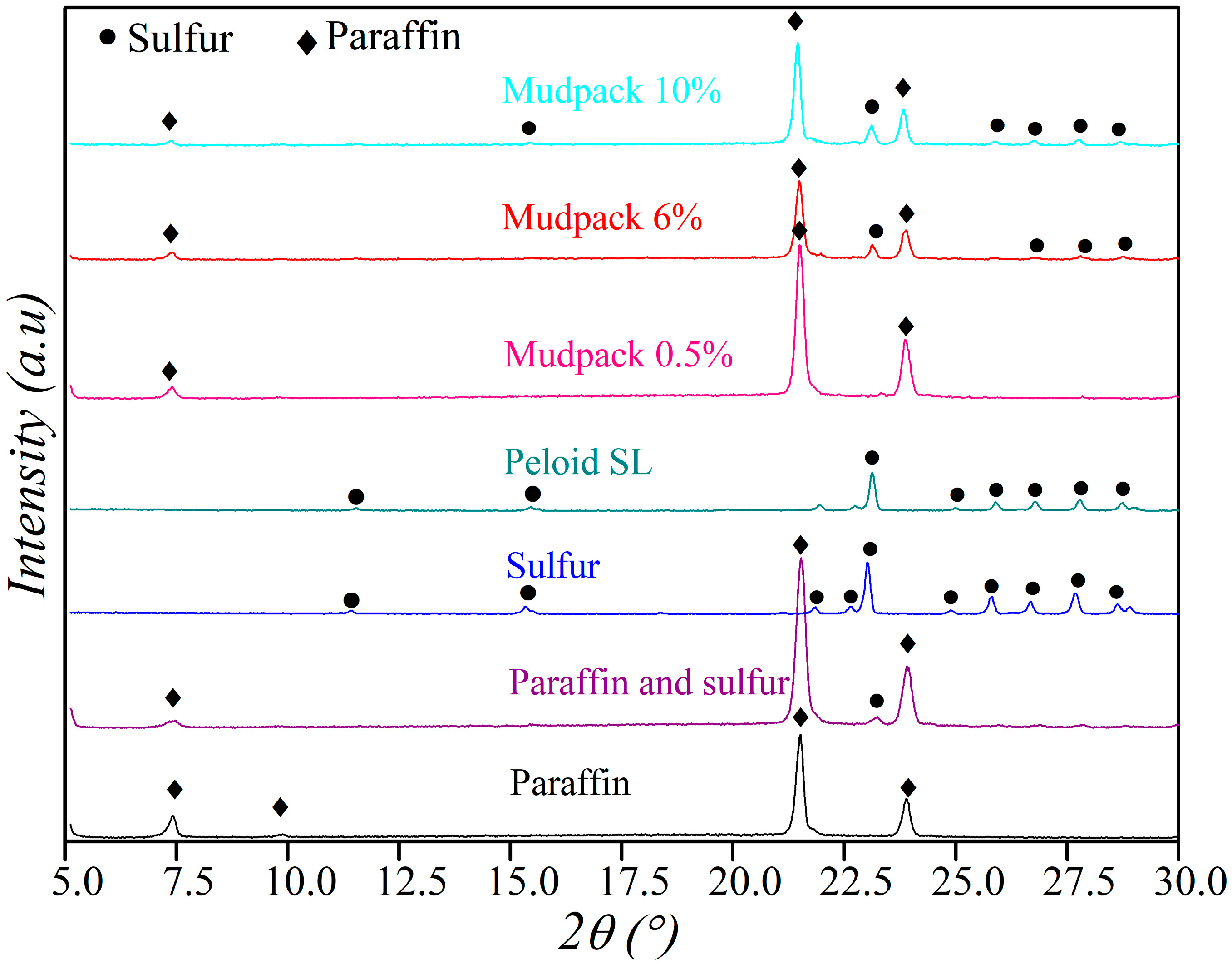 Materials 16 05062 g004