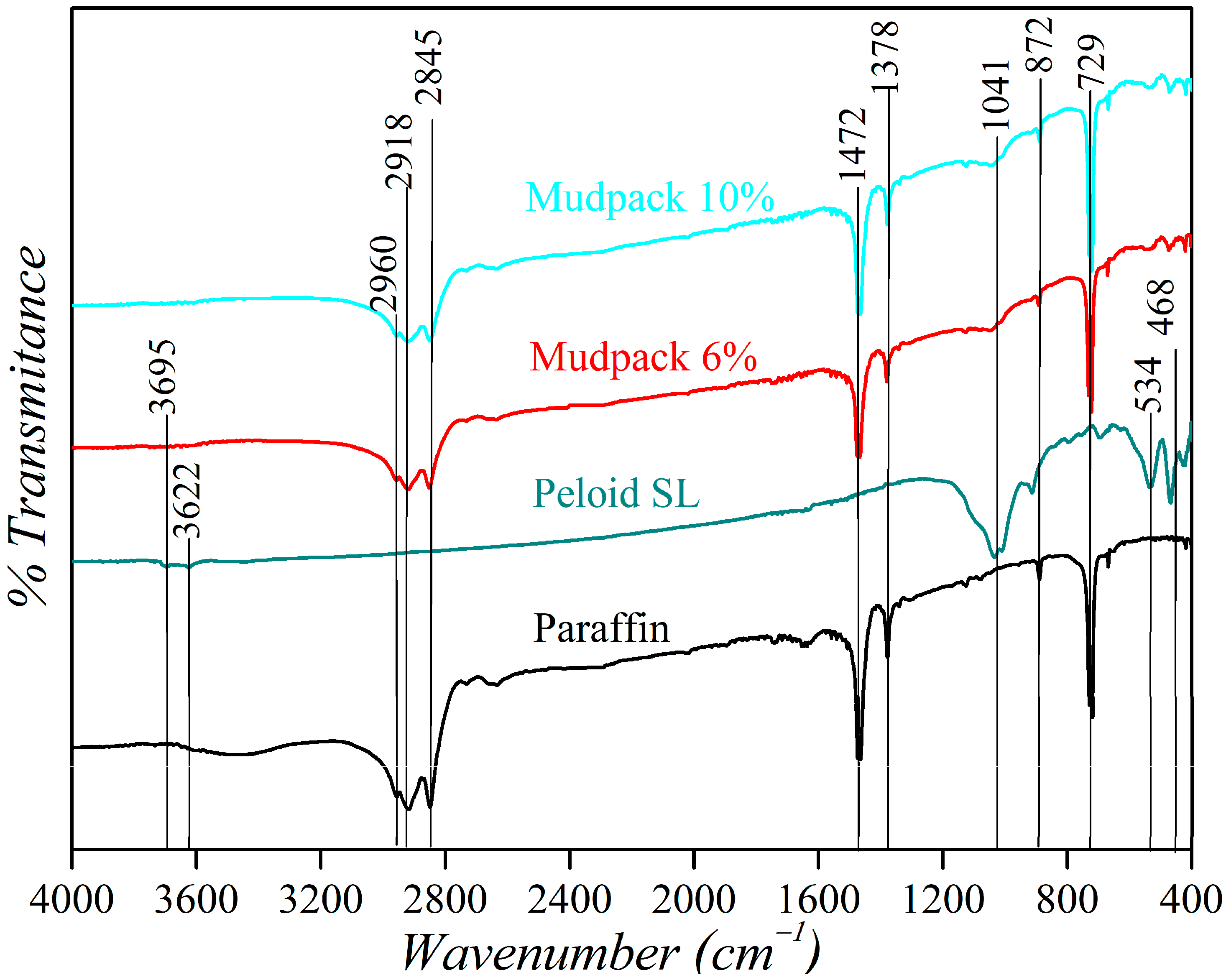 Materials 16 05062 g005