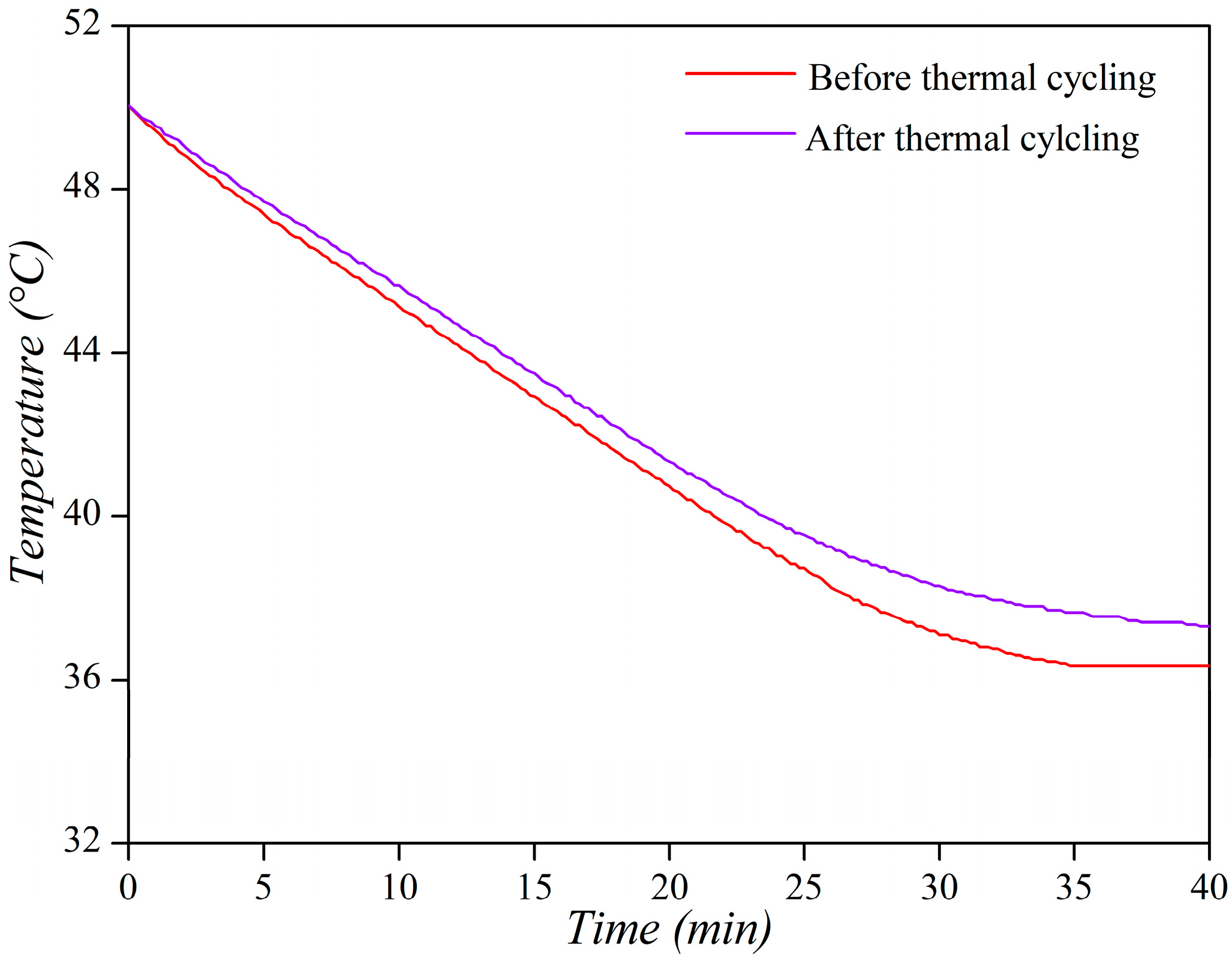 Materials 16 05062 g010