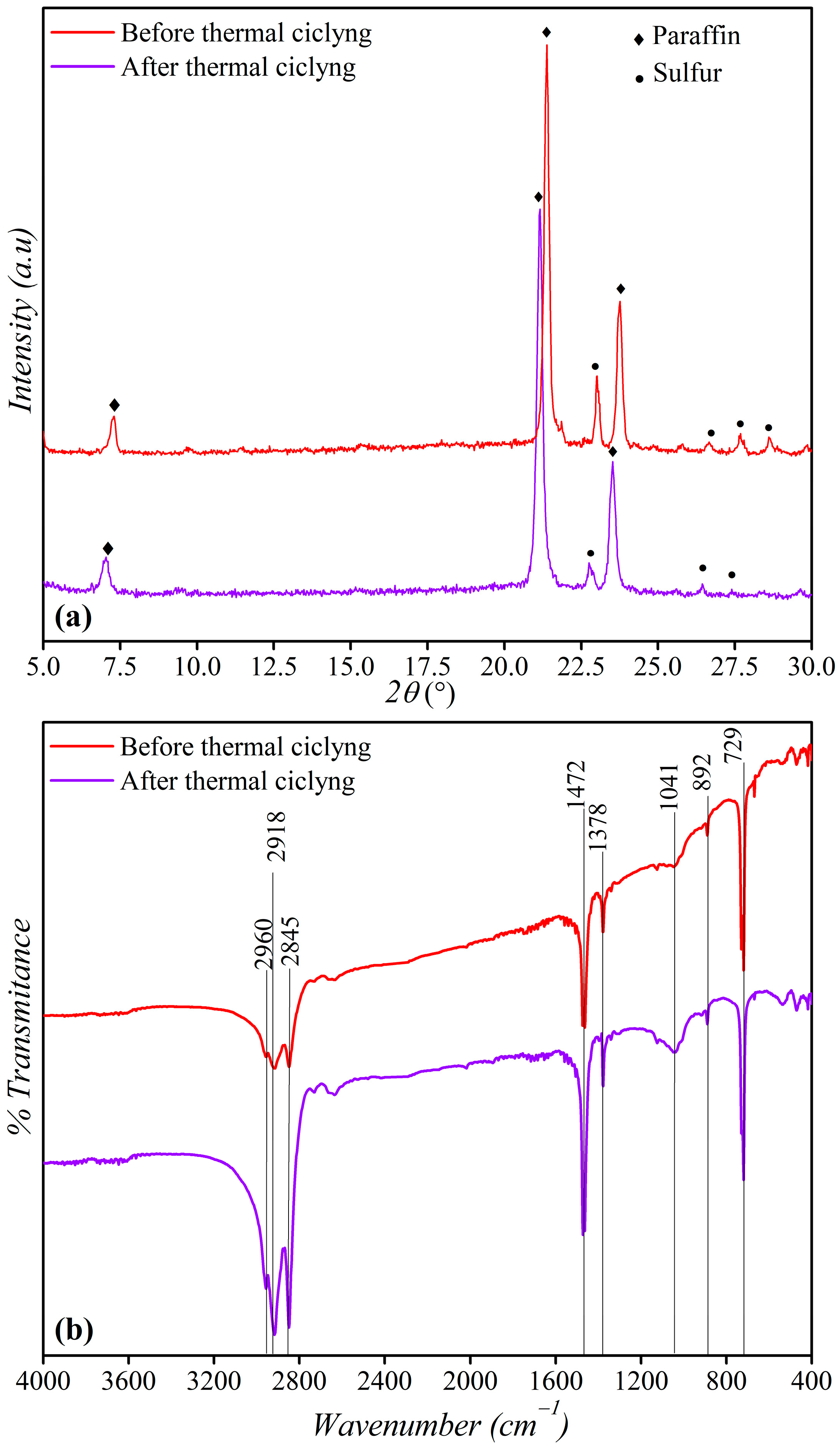 Materials 16 05062 g011