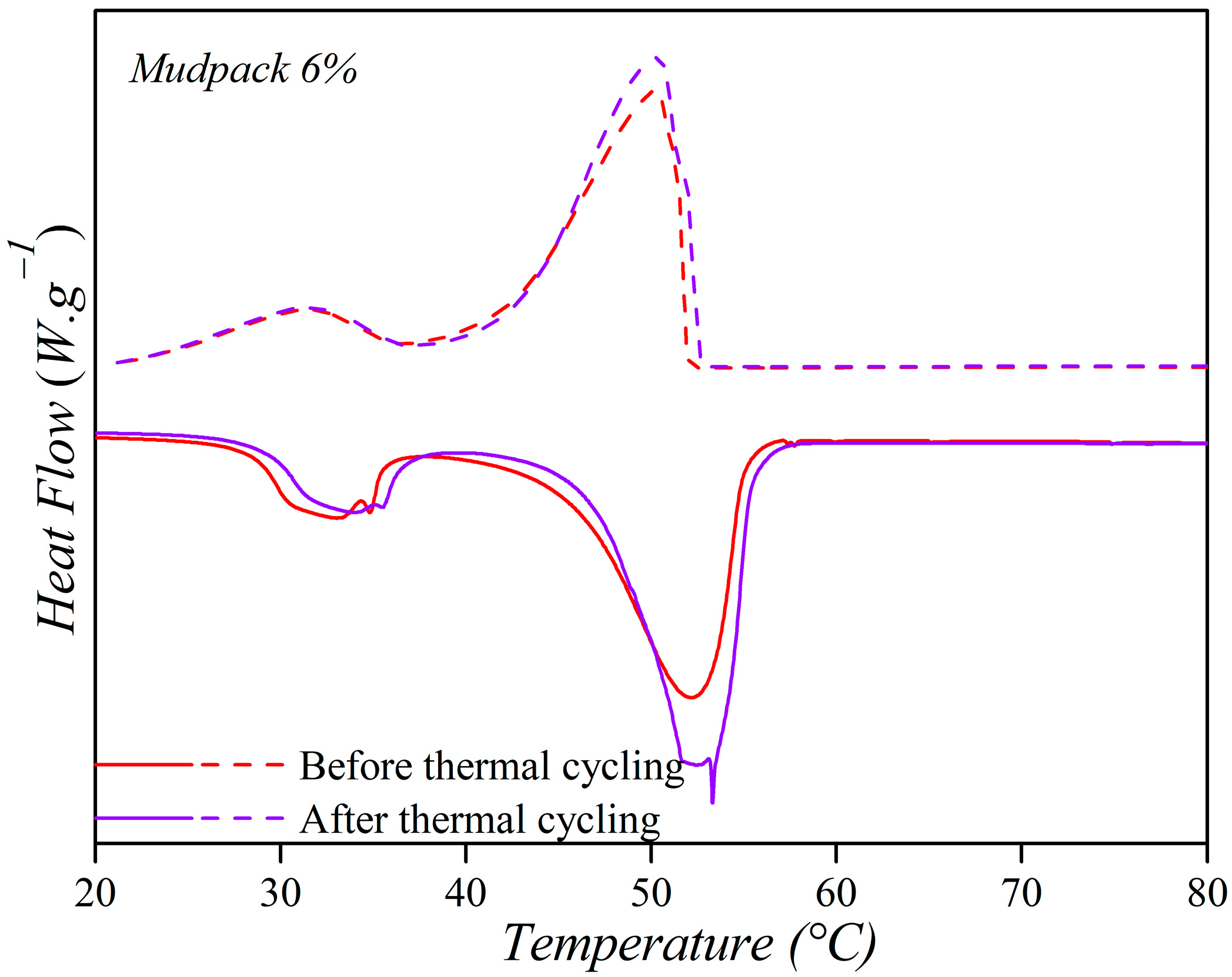Materials 16 05062 g012