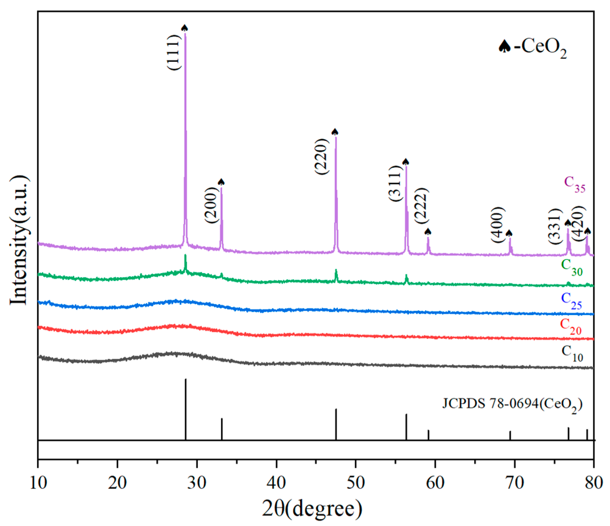 Materials 16 05063 g001 Materials 16 05063 g001