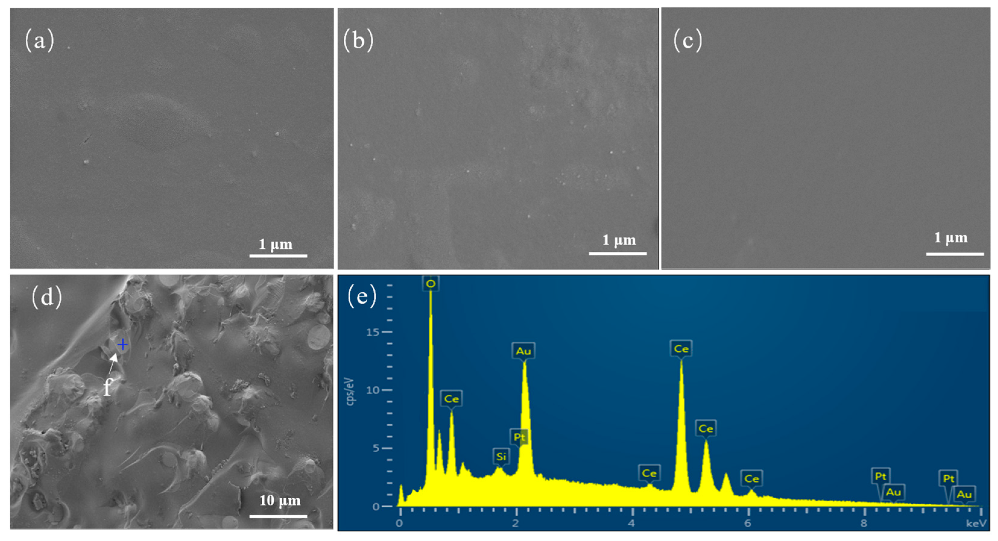 Materials 16 05063 g002 Materials 16 05063 g002