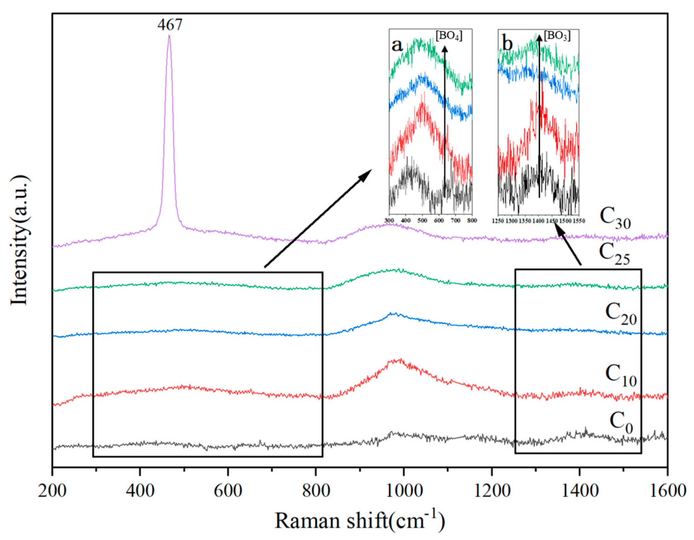 Materials 16 05063 g003 Materials 16 05063 g003