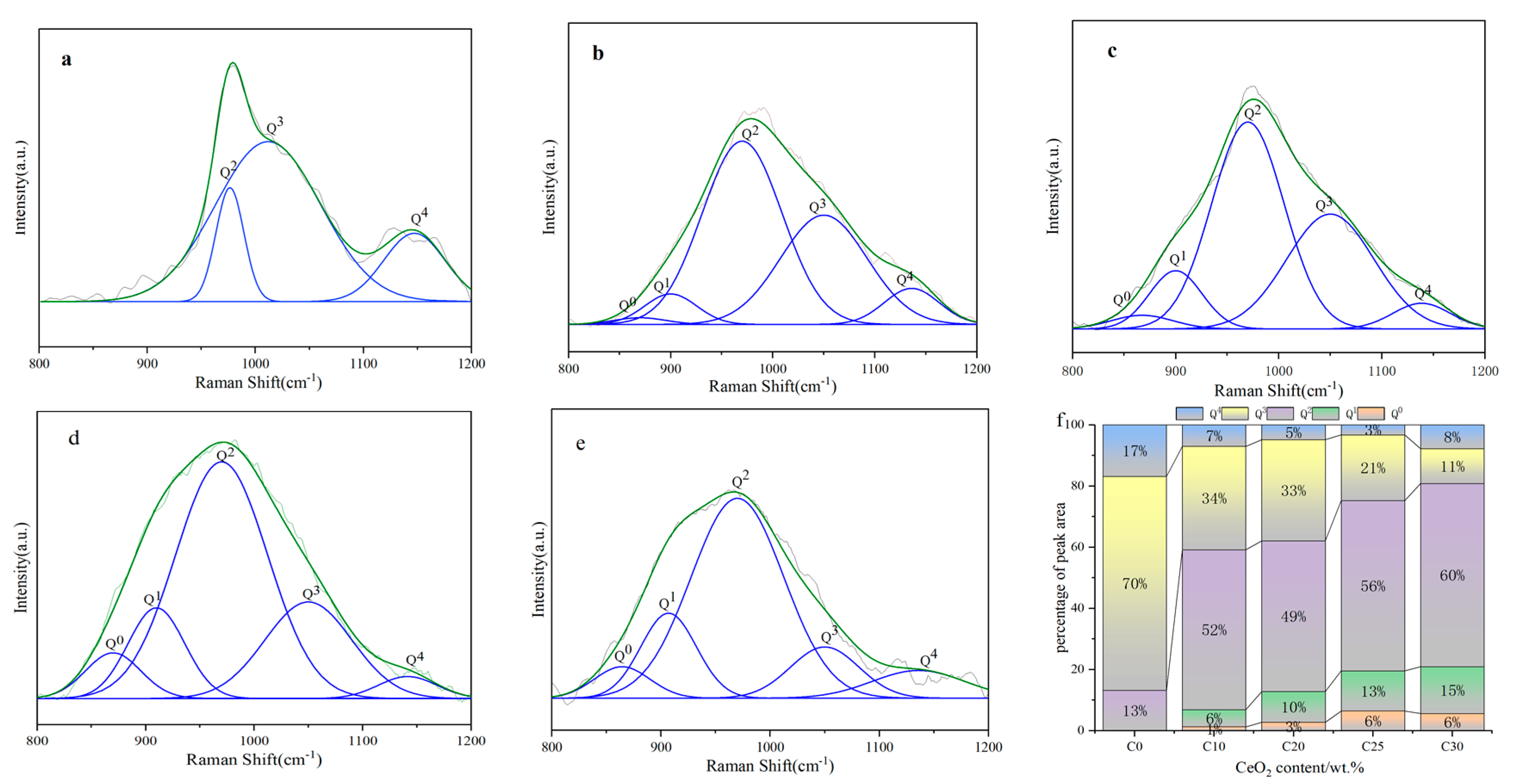 Materials 16 05063 g004 Materials 16 05063 g004