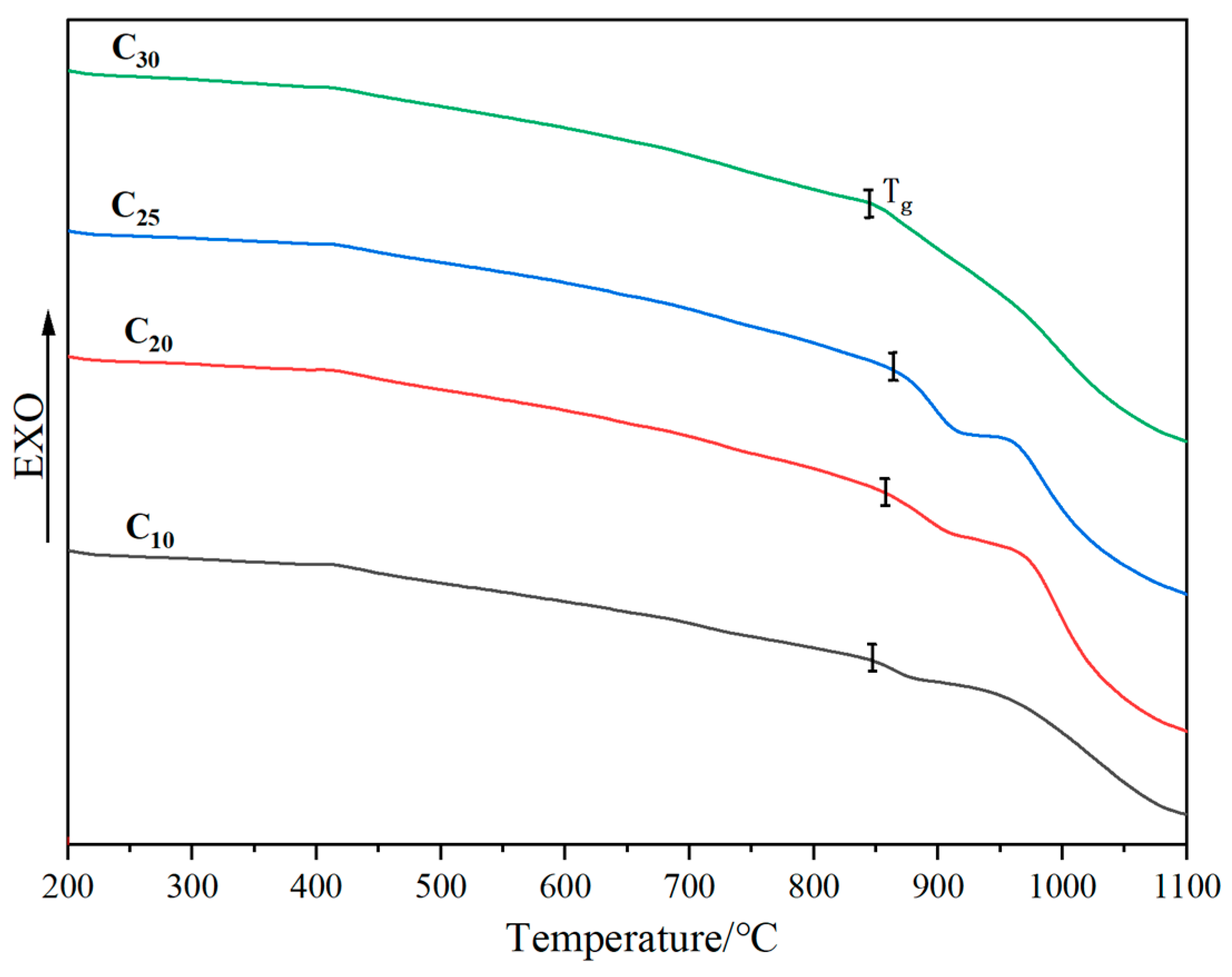 Materials 16 05063 g006 Materials 16 05063 g006