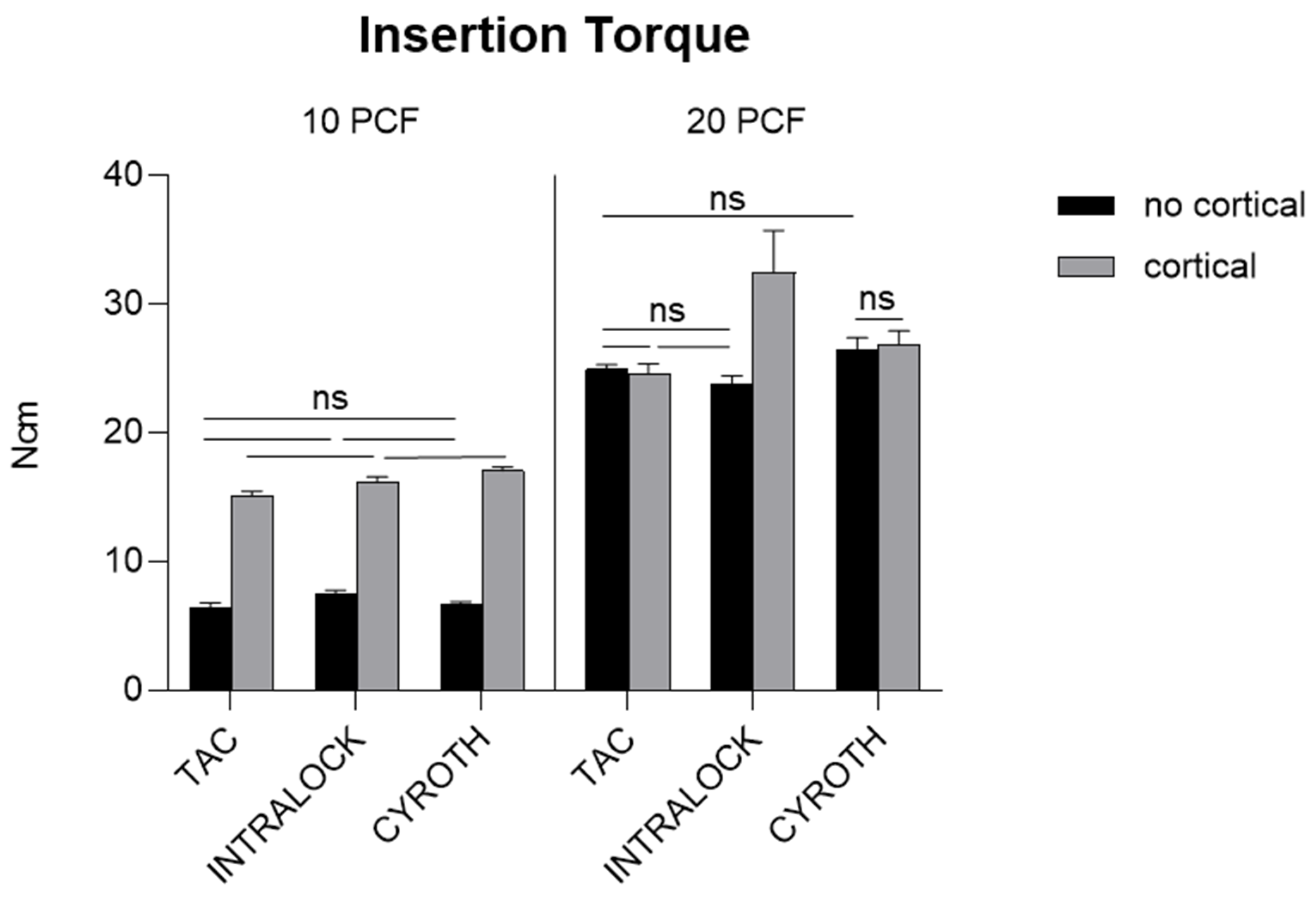 Materials 16 05064 g006 Materials 16 05064 g006