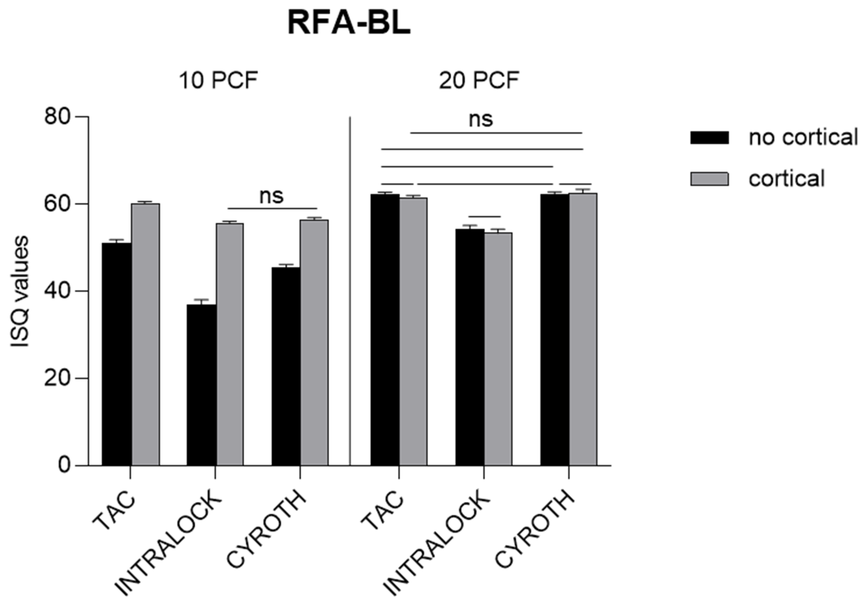 Materials 16 05064 g008a Materials 16 05064 g008a