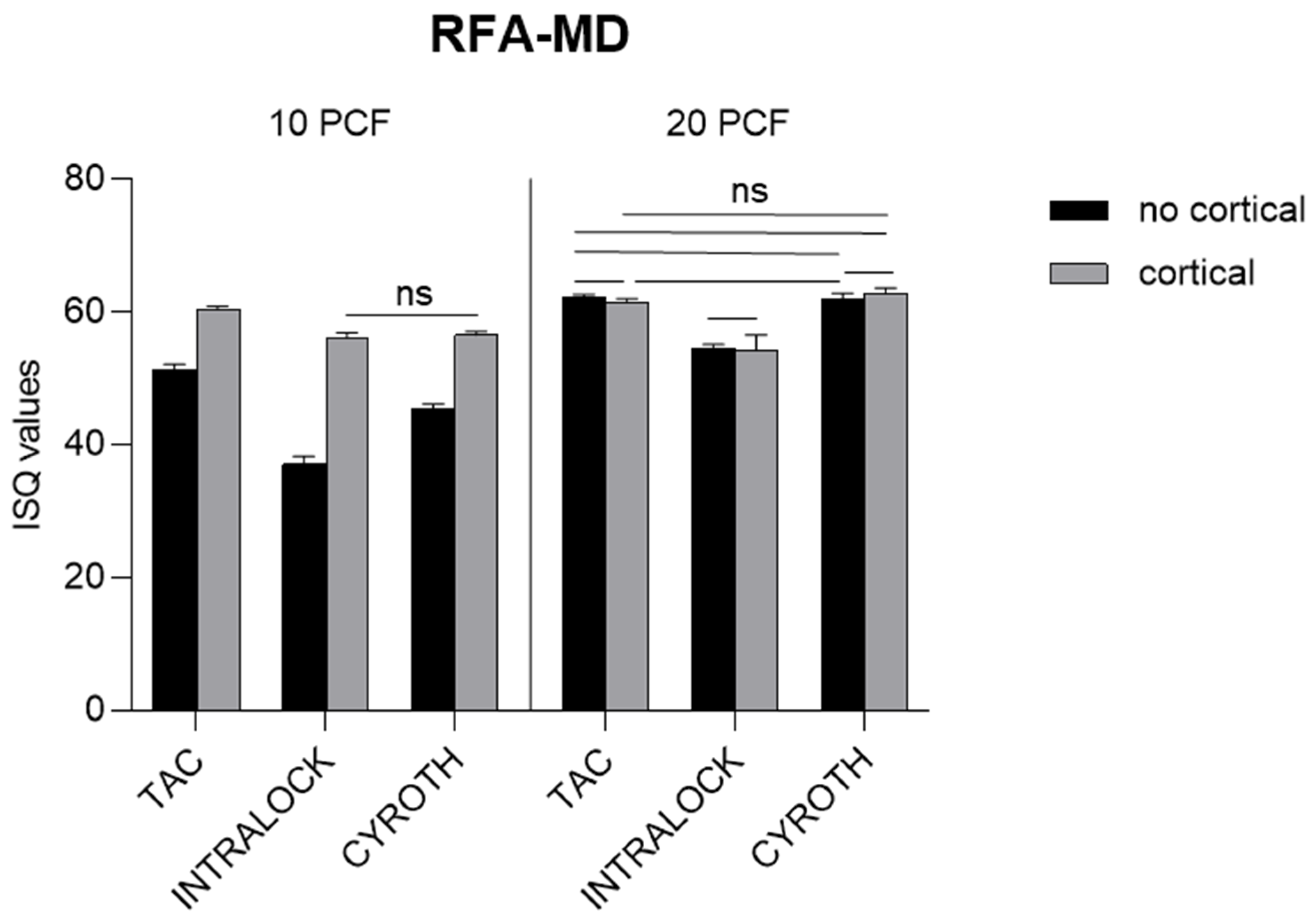 Materials 16 05064 g008b Materials 16 05064 g008b