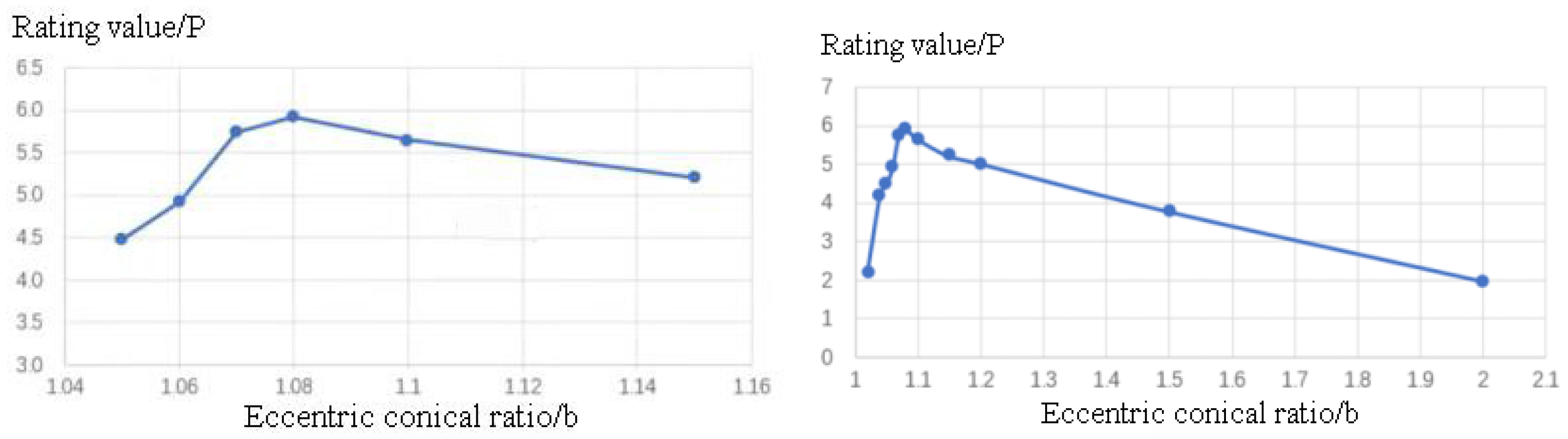 Materials 16 05065 g012 550