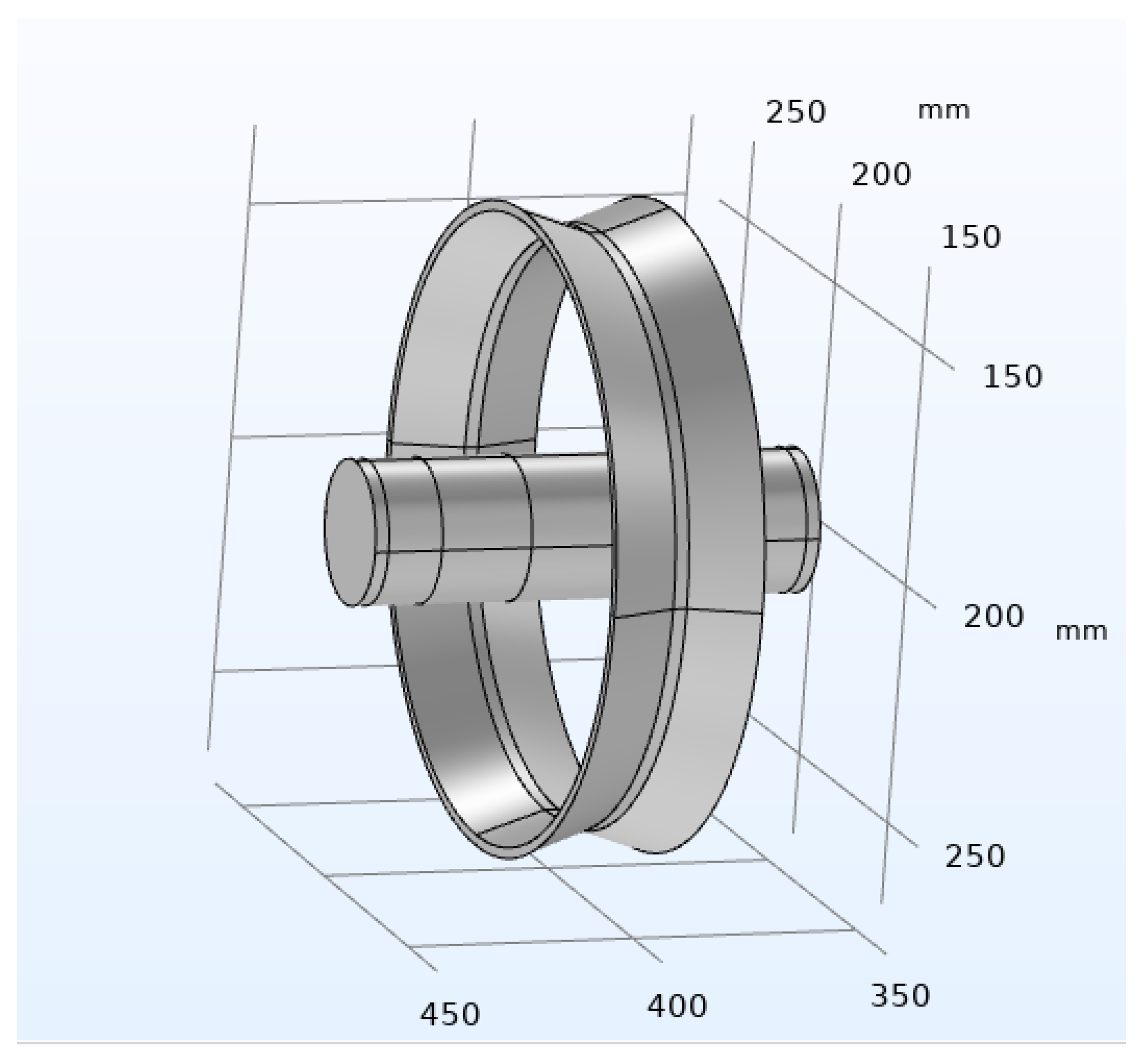 Materials 16 05065 g013 550