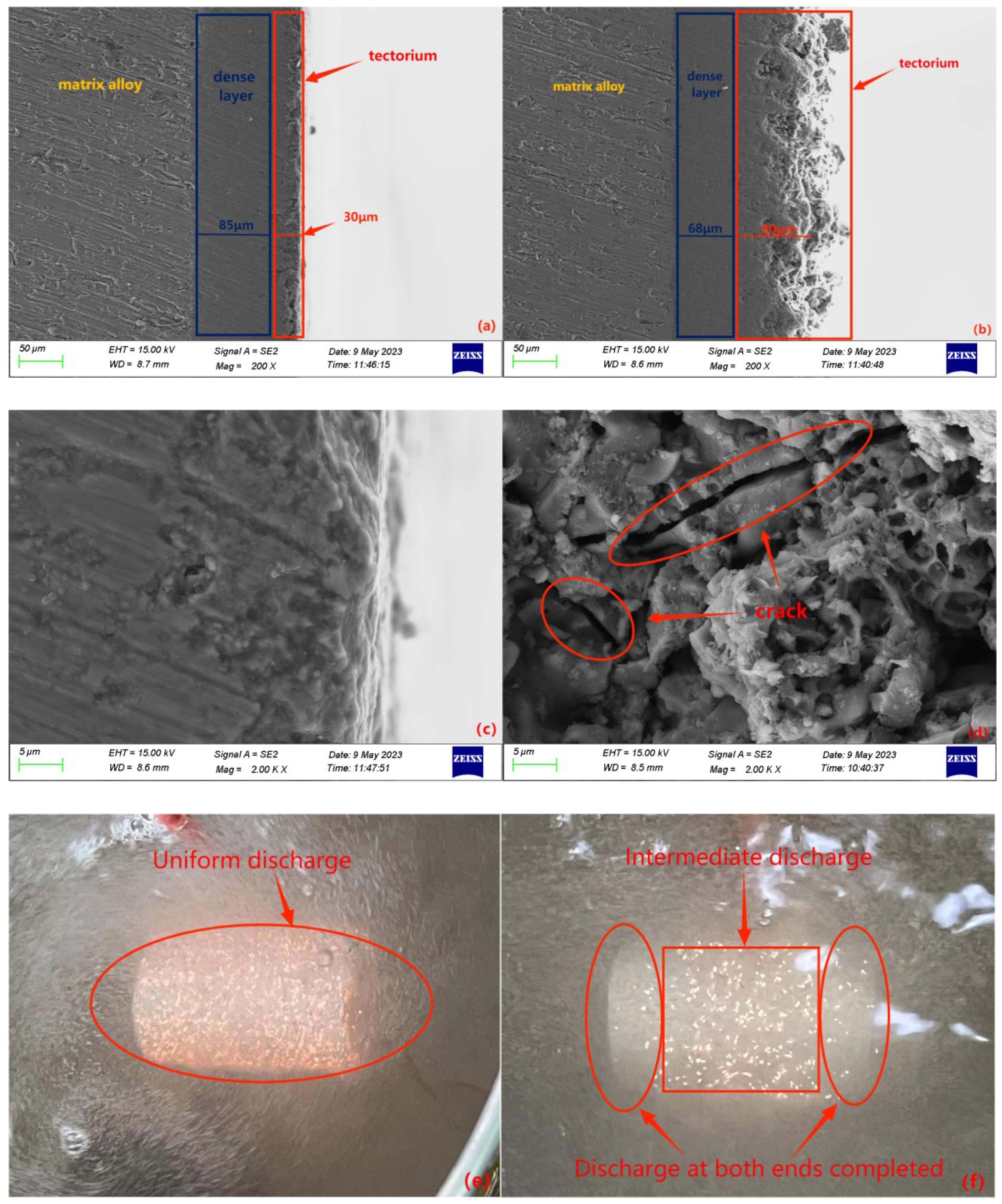 Materials 16 05065 g014 550