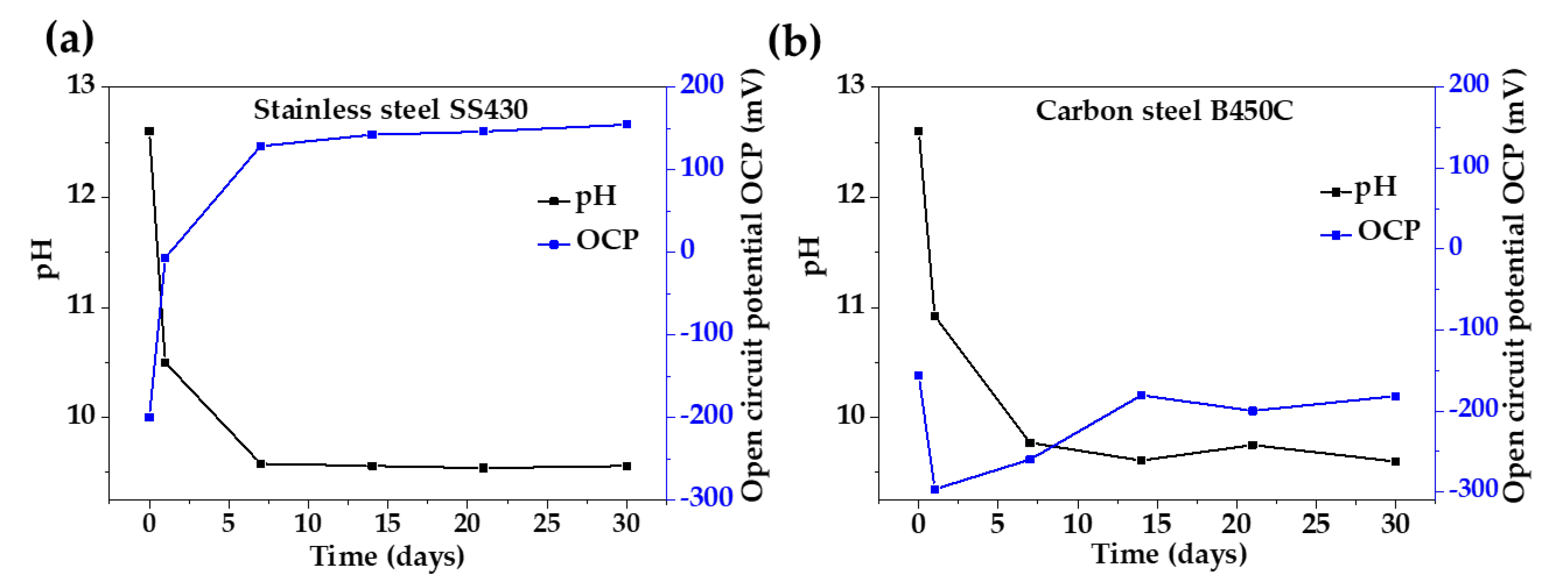 Materials 16 05066 g001 Materials 16 05066 g001