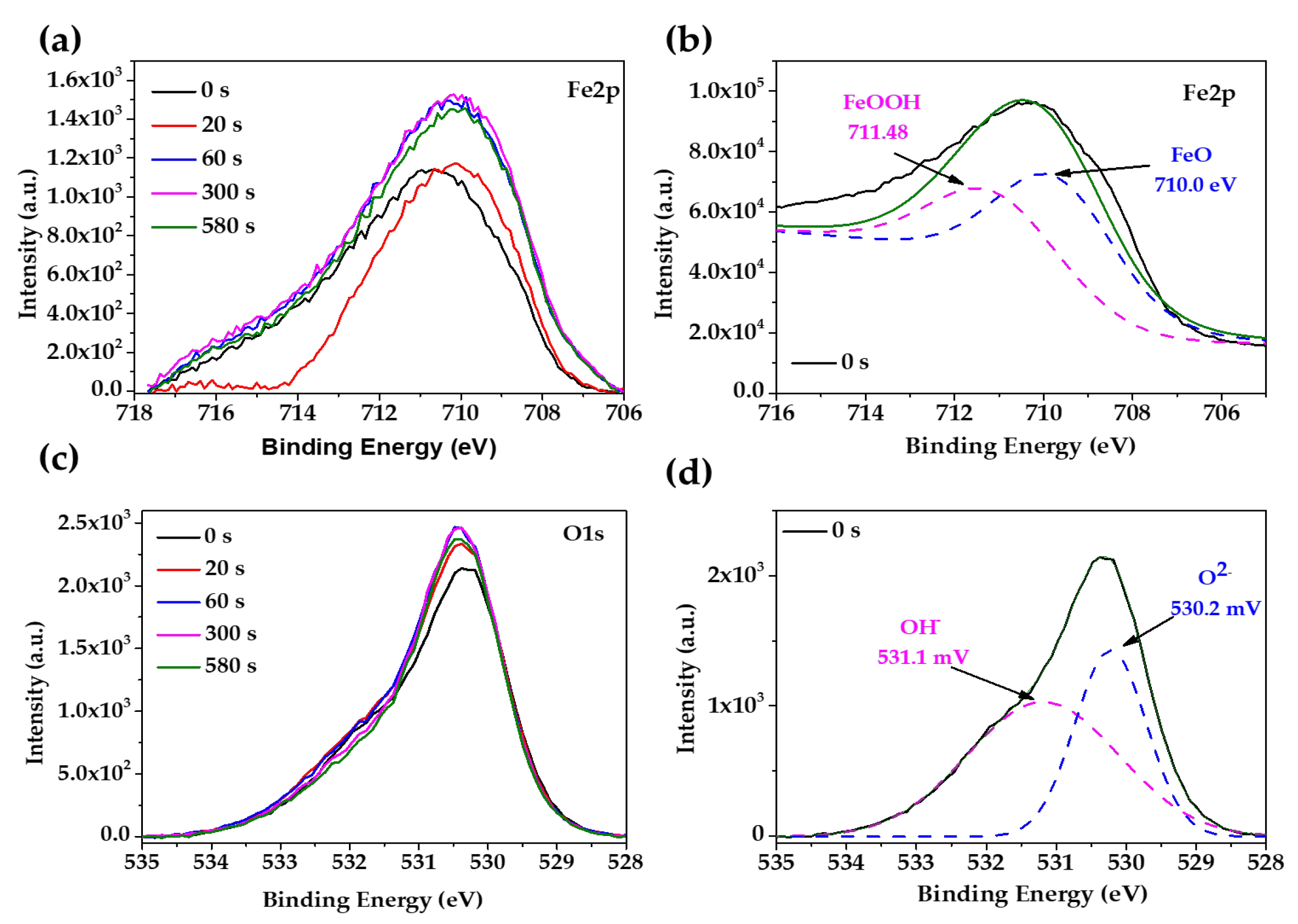Materials 16 05066 g004 Materials 16 05066 g004