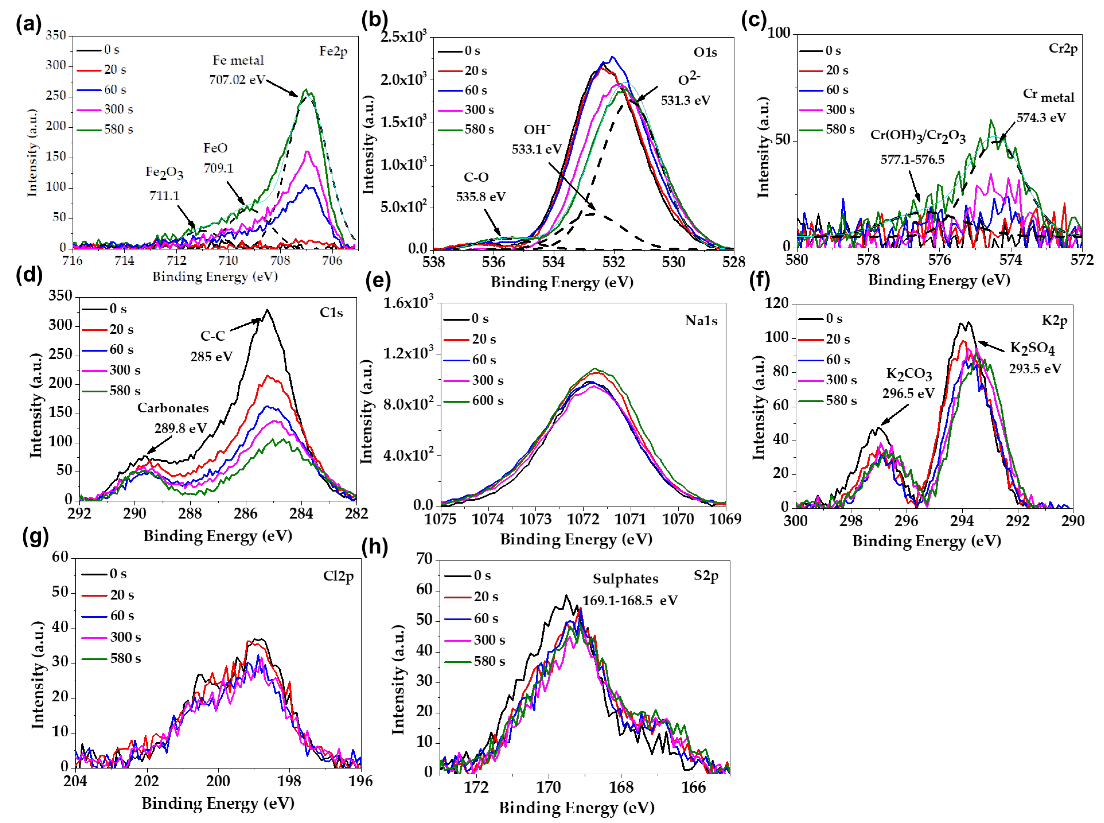 Materials 16 05066 g006 Materials 16 05066 g006