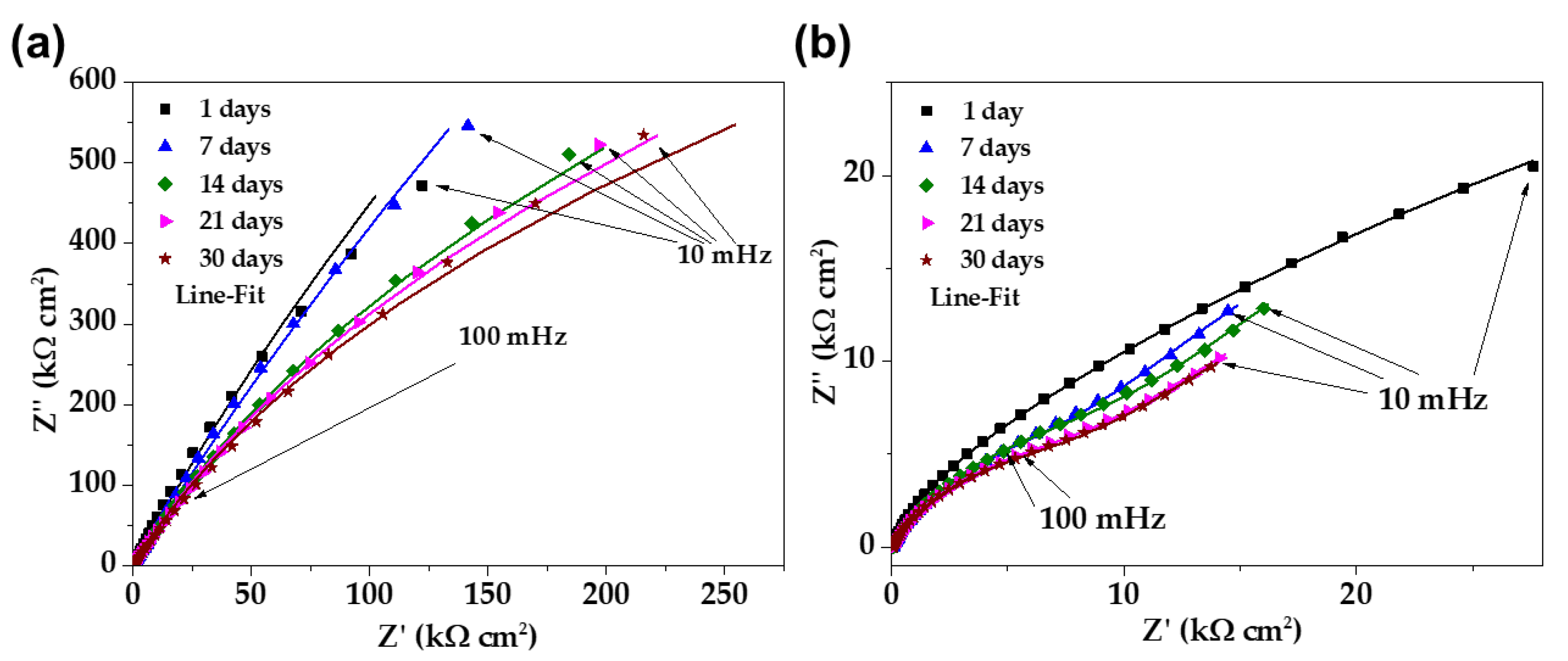 Materials 16 05066 g008 Materials 16 05066 g008