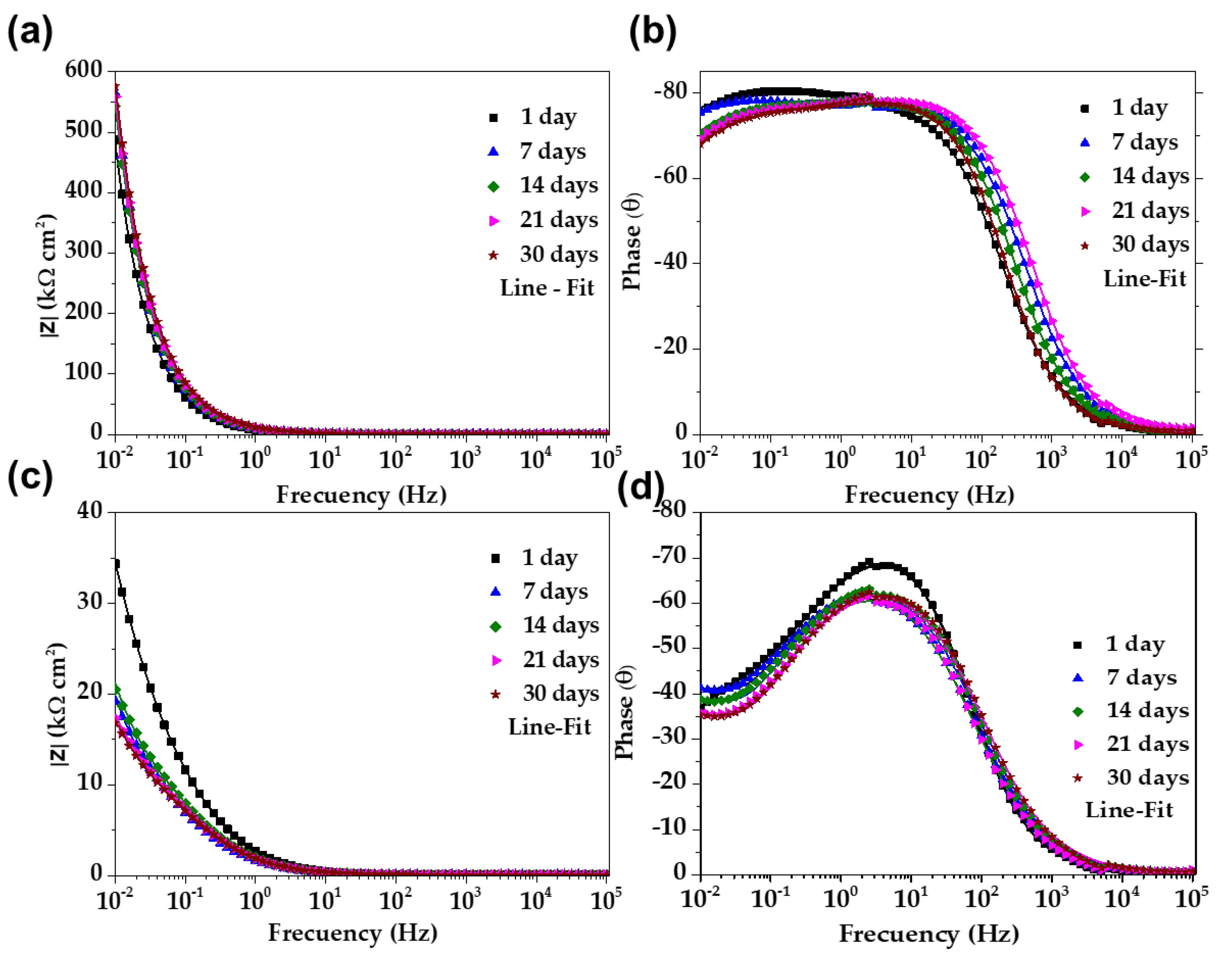 Materials 16 05066 g009 Materials 16 05066 g009