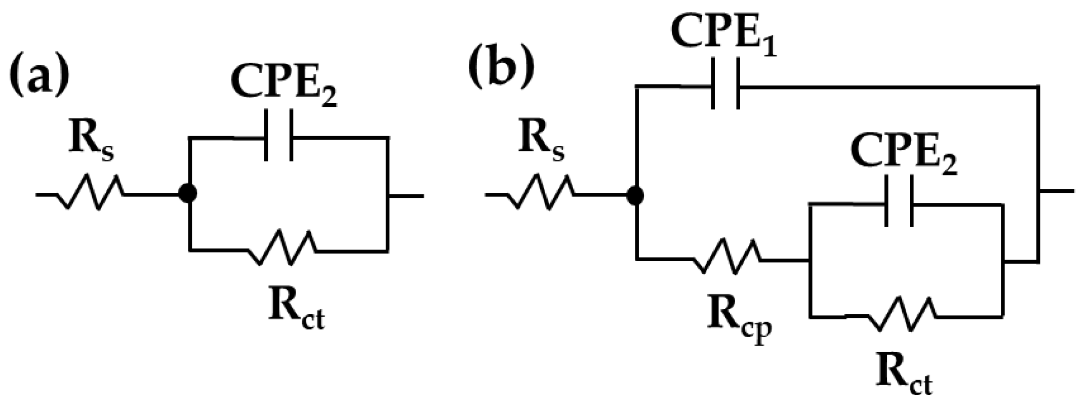Materials 16 05066 g010 Materials 16 05066 g010