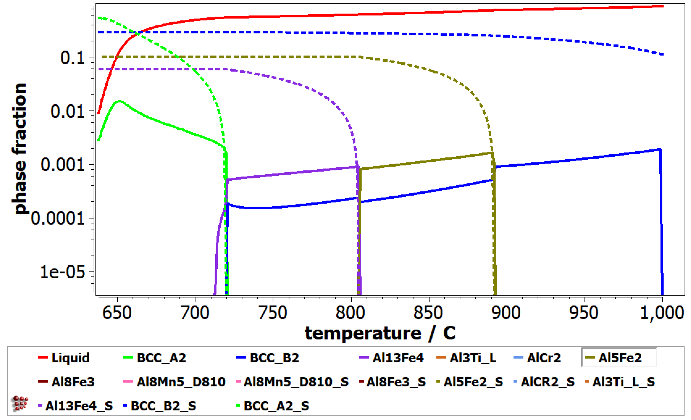 Materials 16 05067 g006