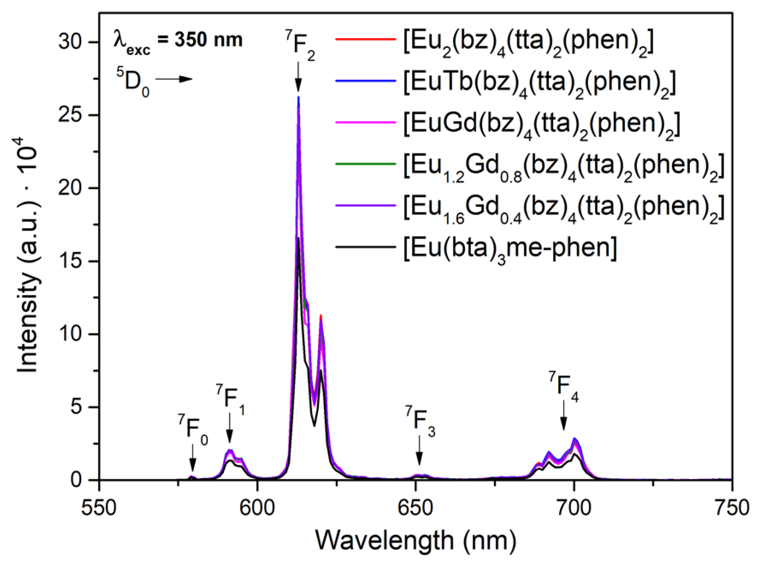 Materials 16 05068 g010 Materials 16 05068 g010