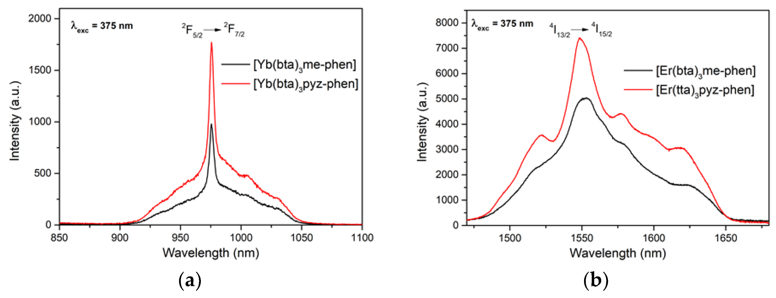 Materials 16 05068 g011 Materials 16 05068 g011