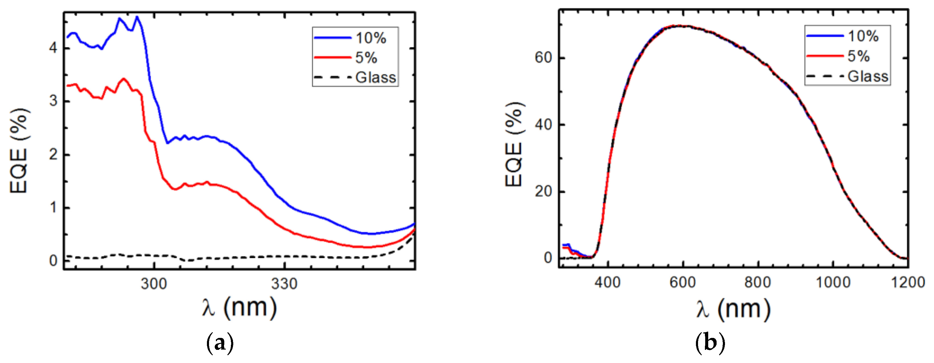 Materials 16 05068 g014 Materials 16 05068 g014