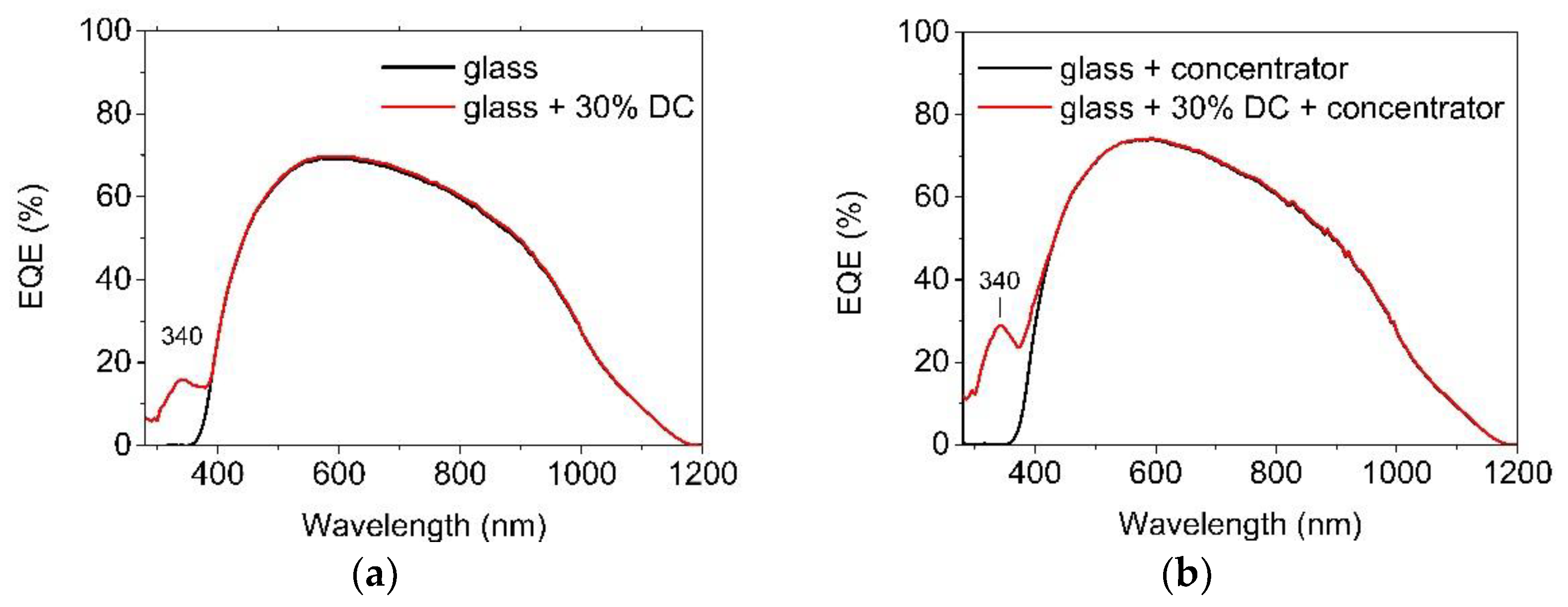 Materials 16 05068 g016 Materials 16 05068 g016