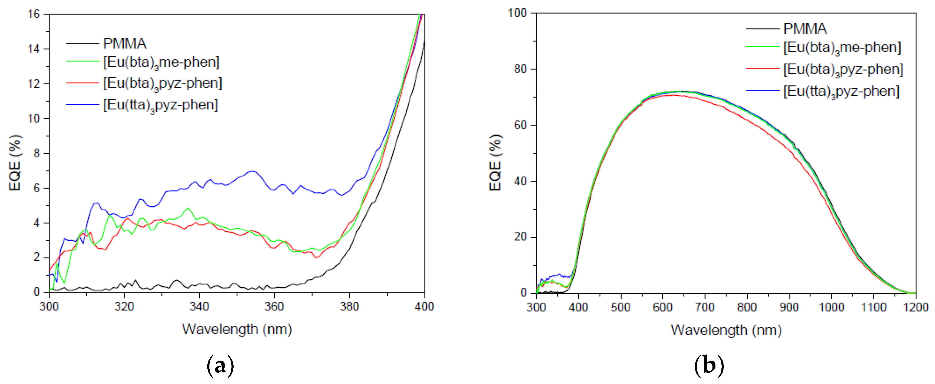 Materials 16 05068 g017 Materials 16 05068 g017