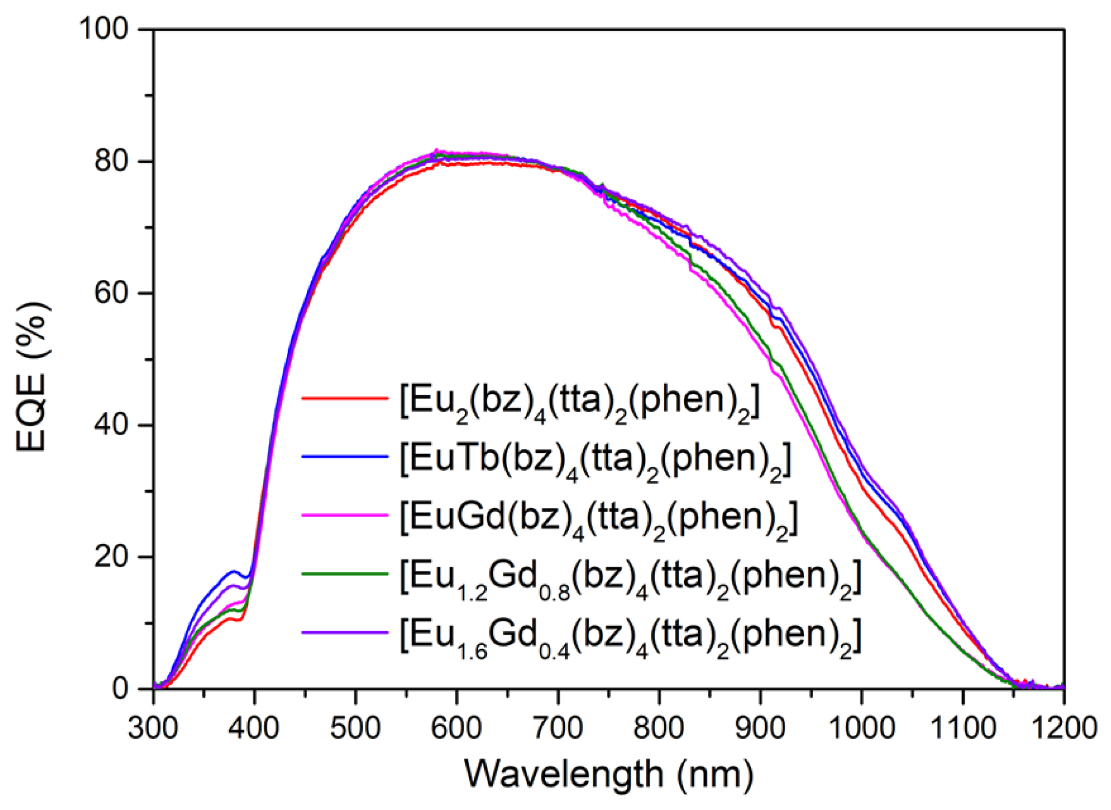 Materials 16 05068 g019 Materials 16 05068 g019