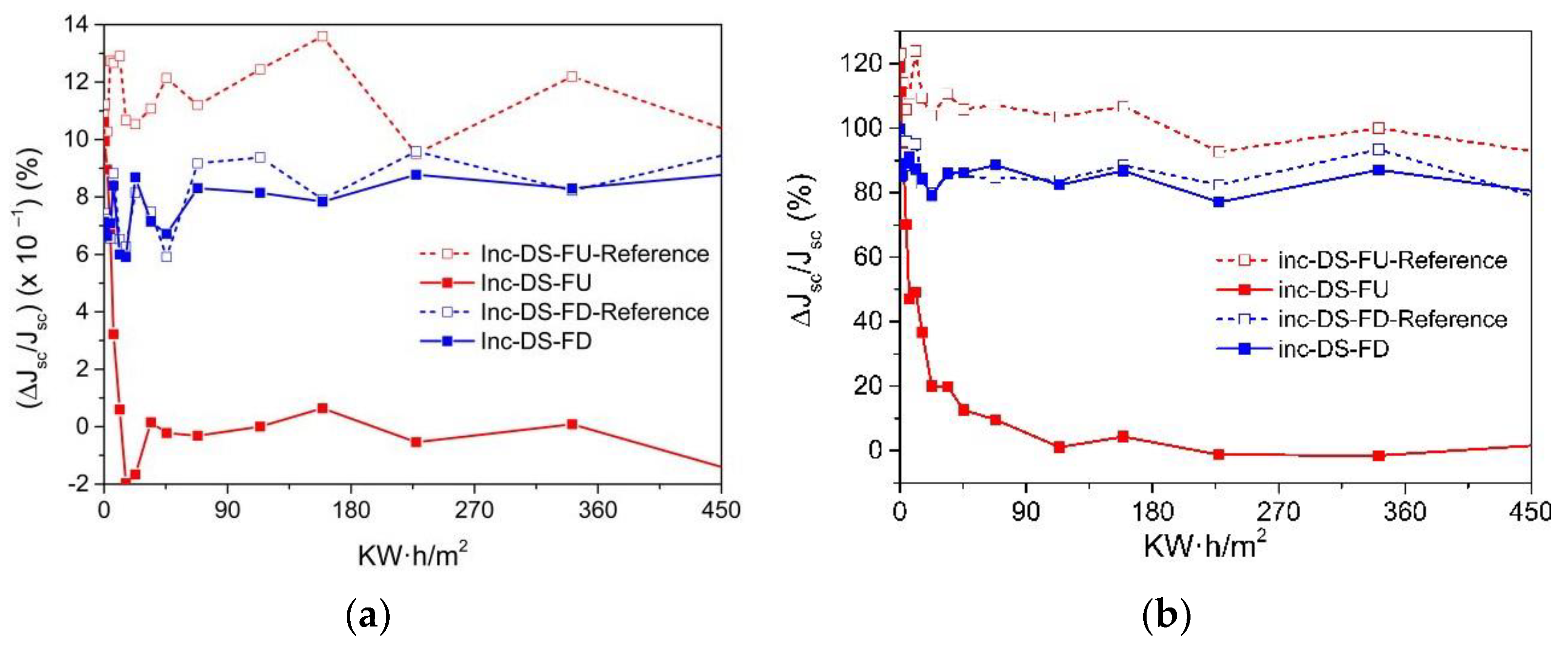 Materials 16 05068 g021 Materials 16 05068 g021
