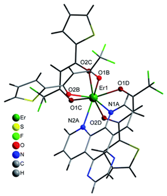 Materials 16 05068 i011 Materials 16 05068 i011
