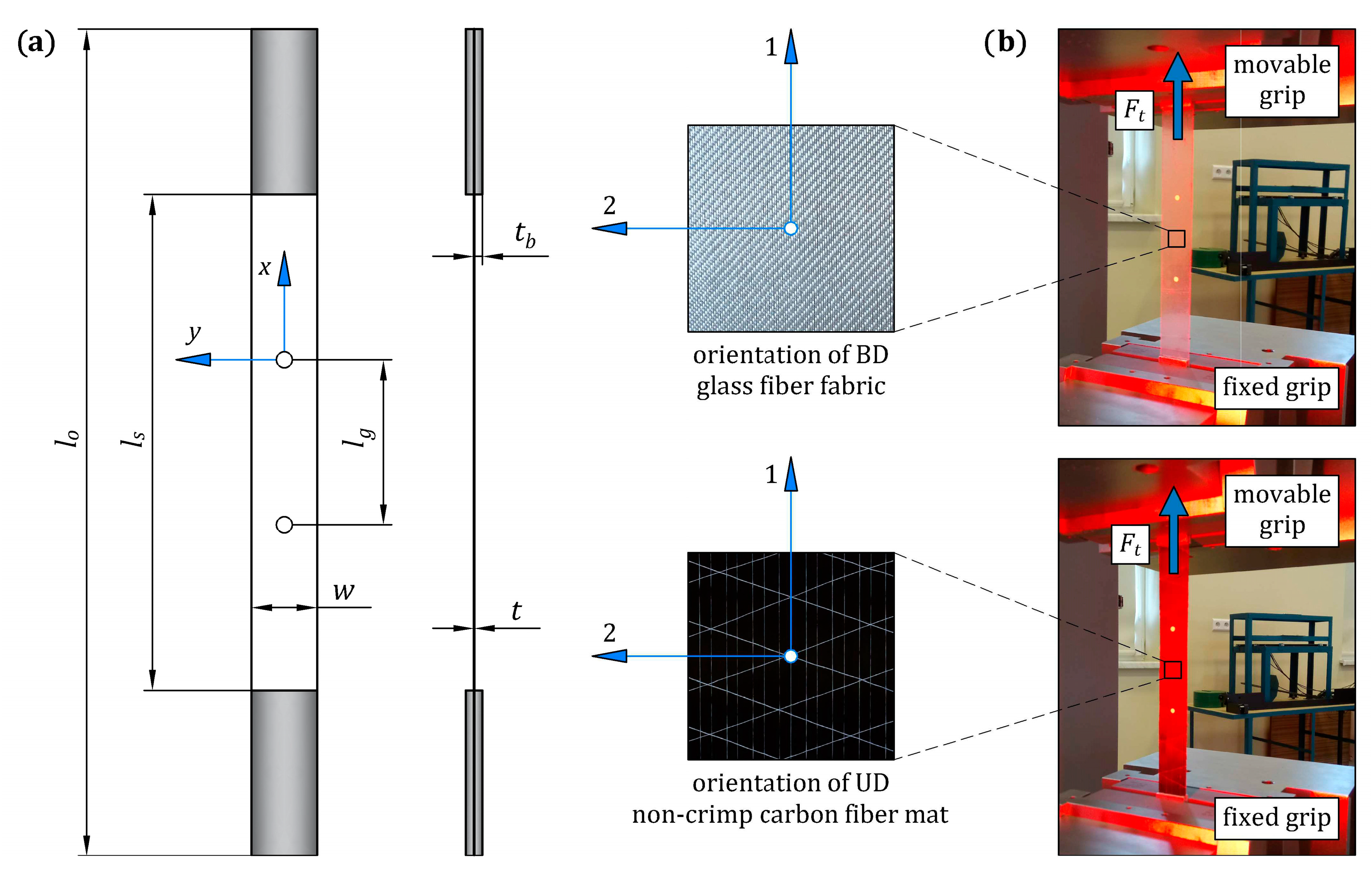 Materials 16 05069 g006