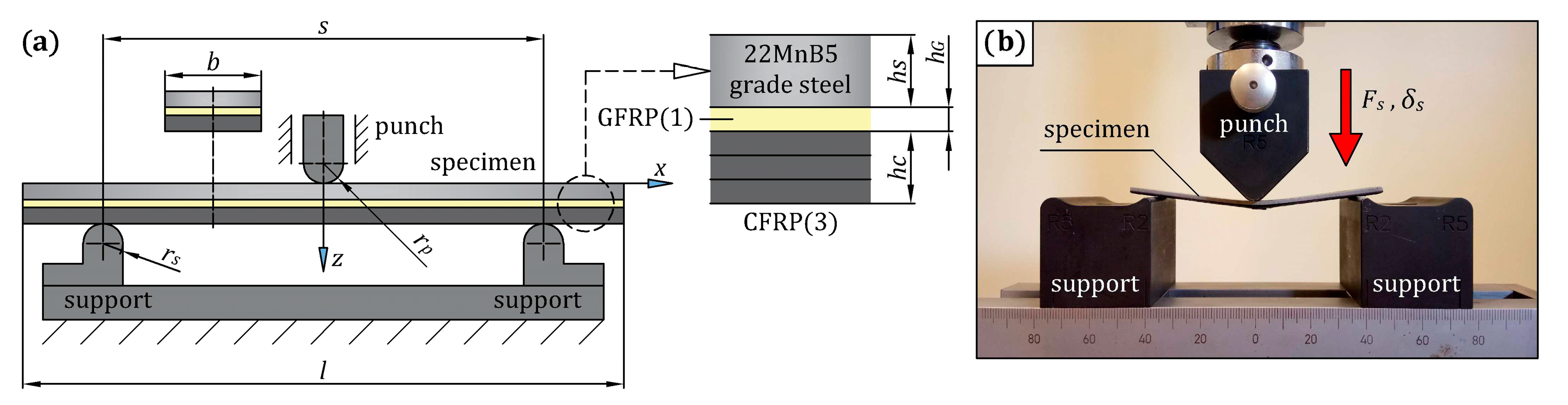 Materials 16 05069 g010