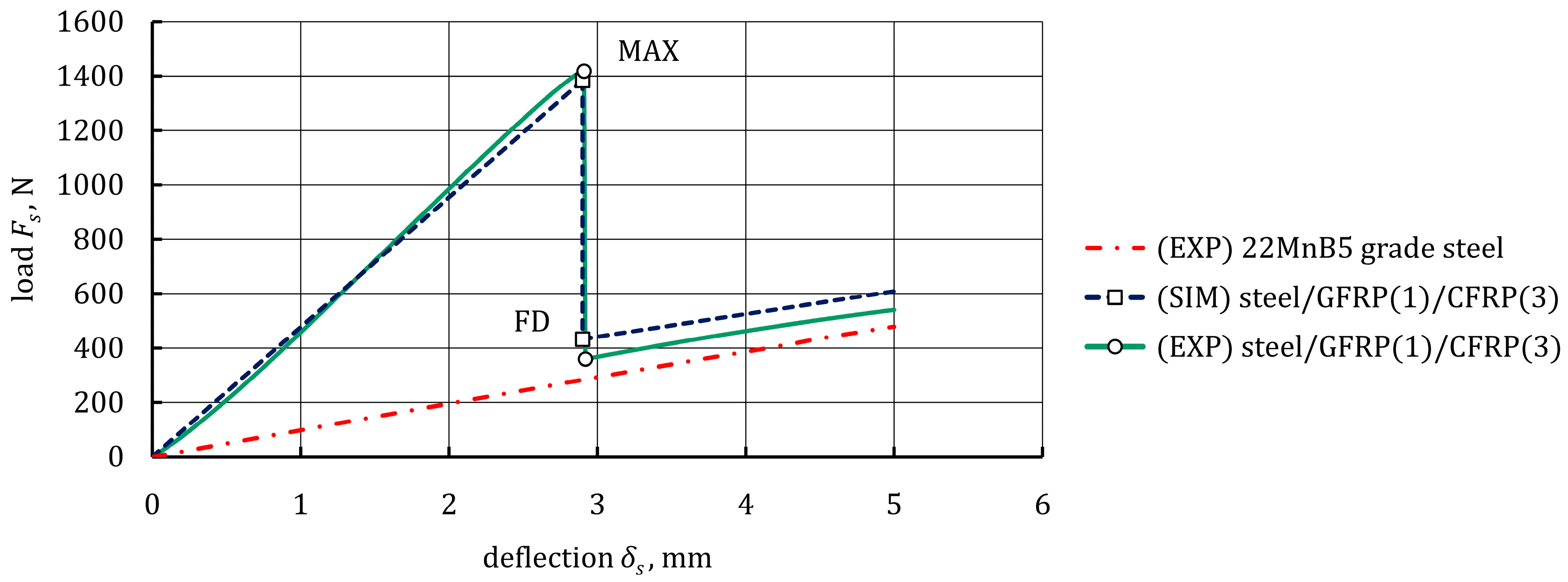 Materials 16 05069 g021