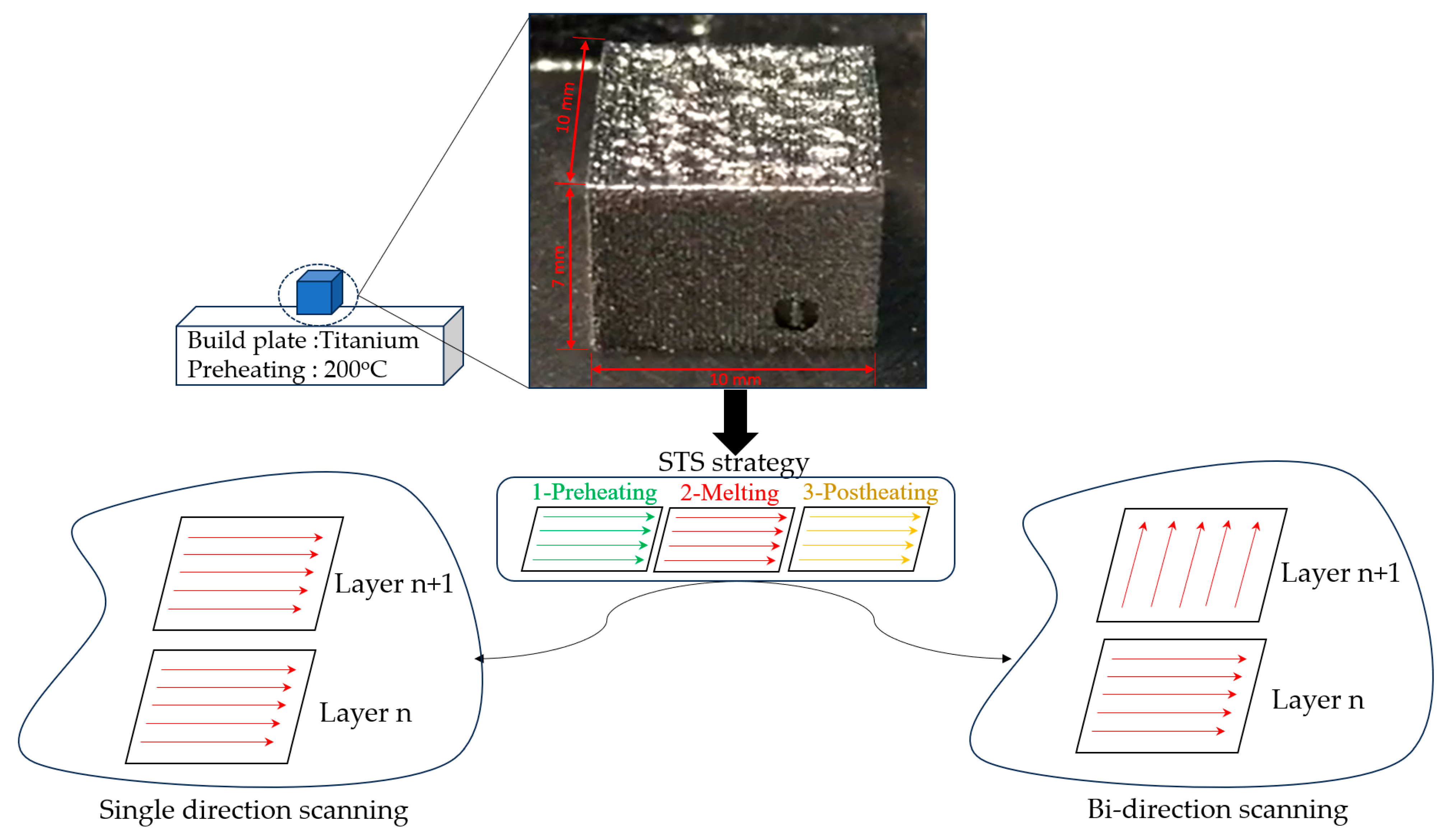 Materials 16 05071 g003