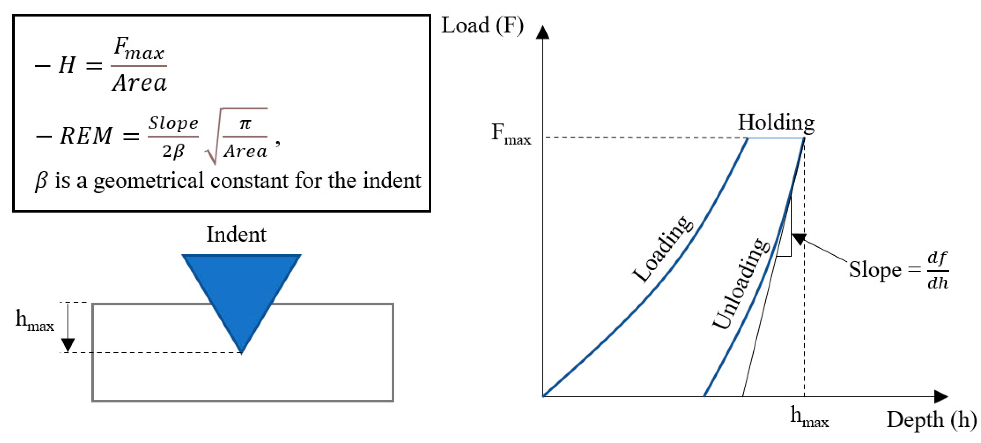Materials 16 05071 g005