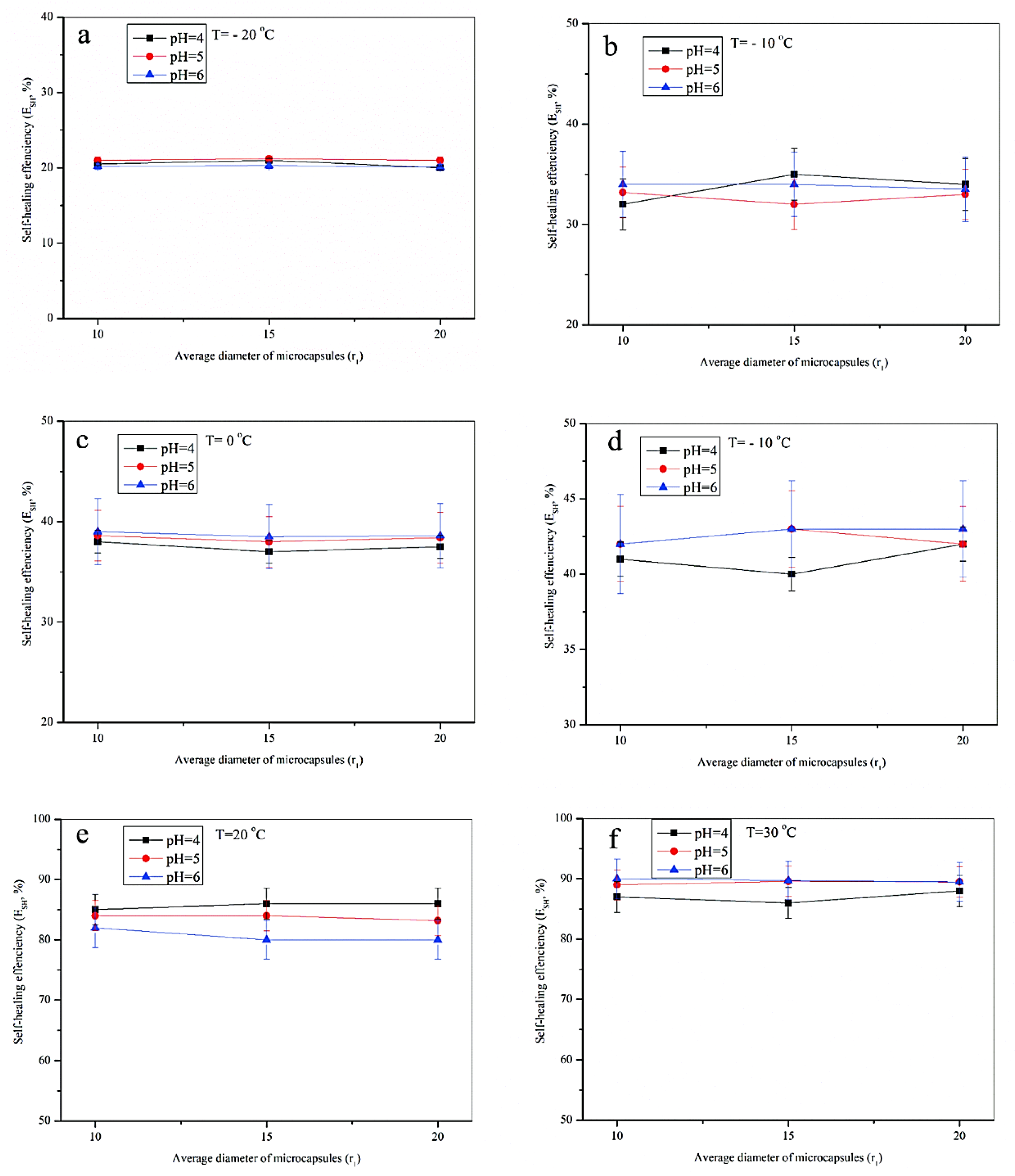 Materials 16 05073 g004