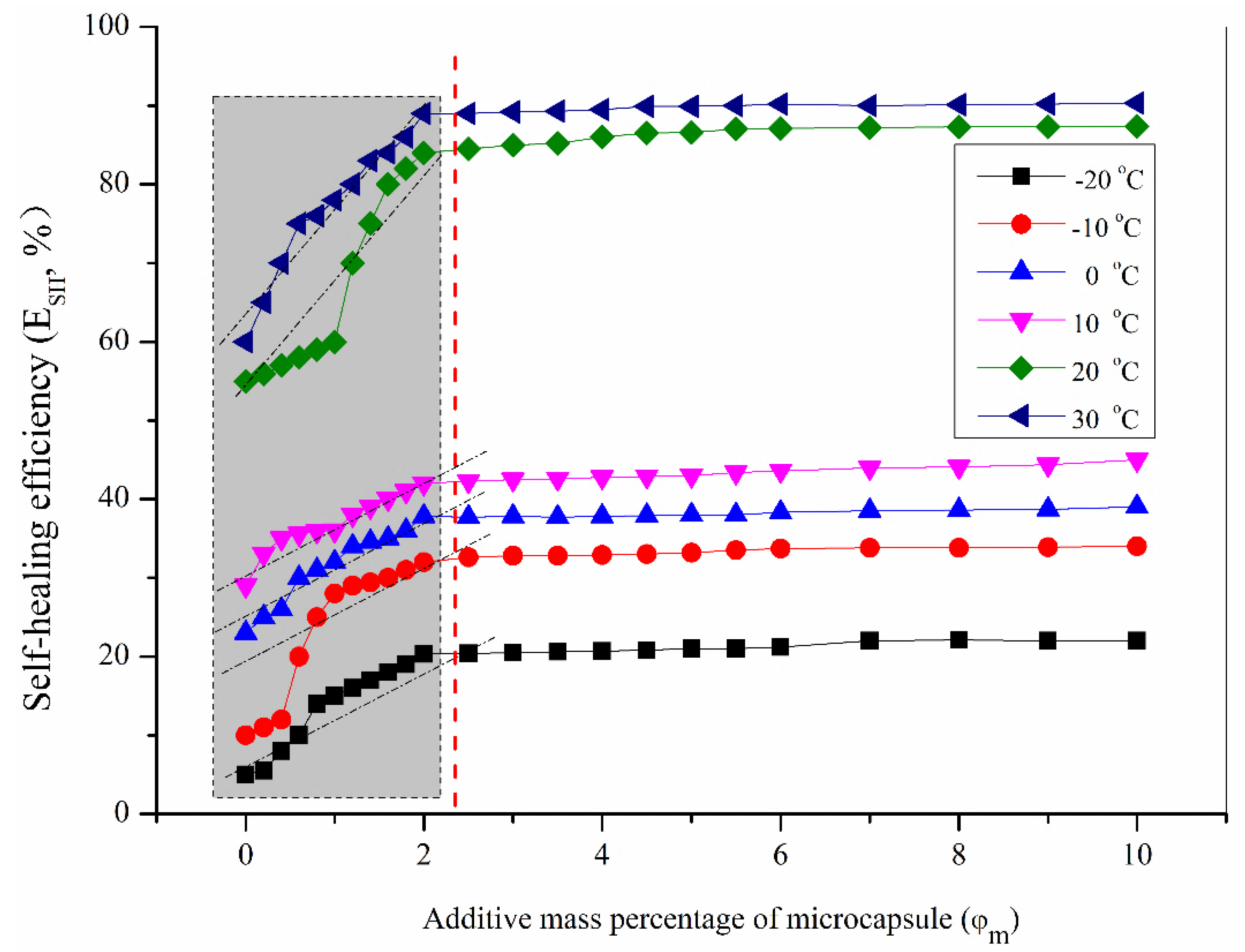 Materials 16 05073 g005