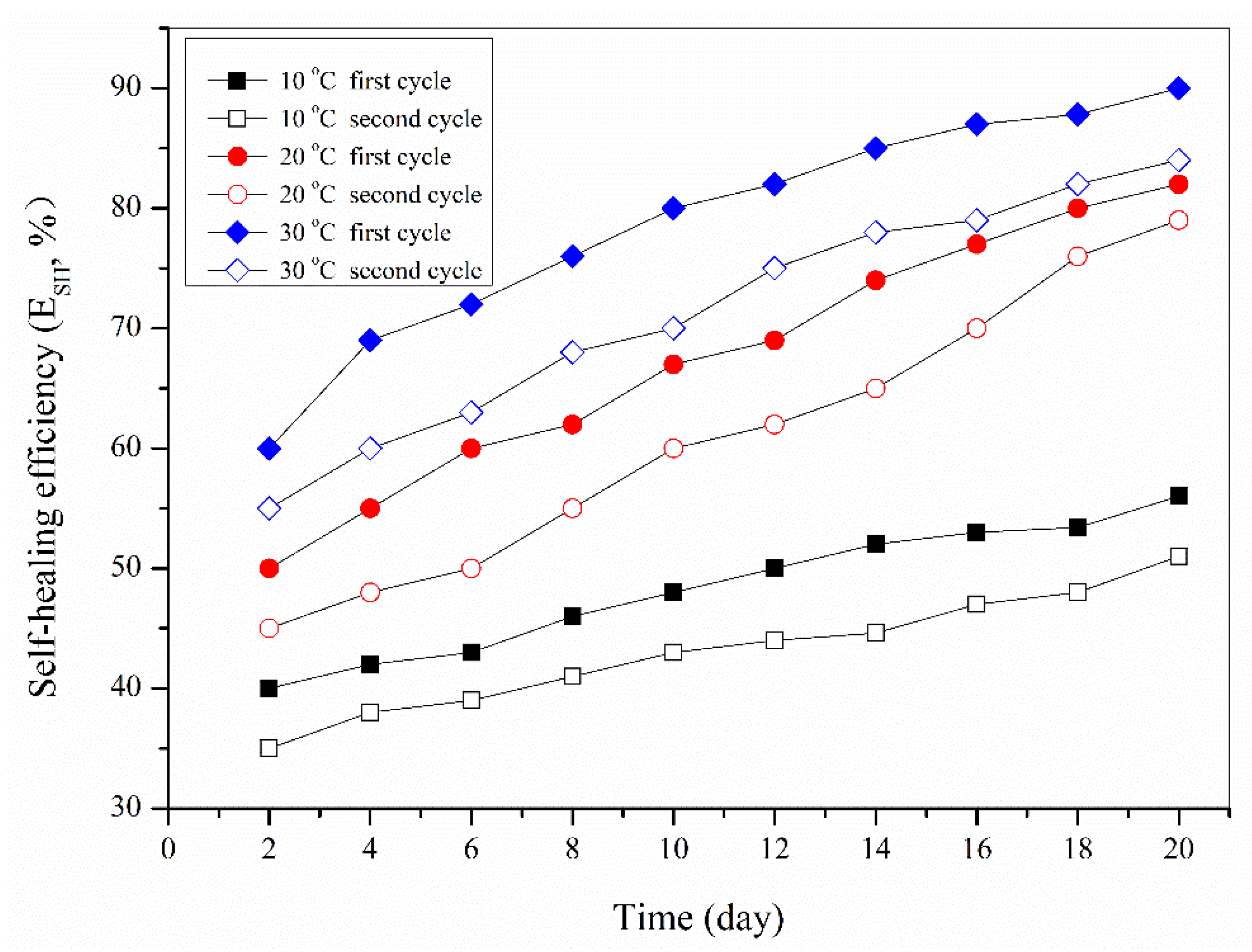 Materials 16 05073 g006