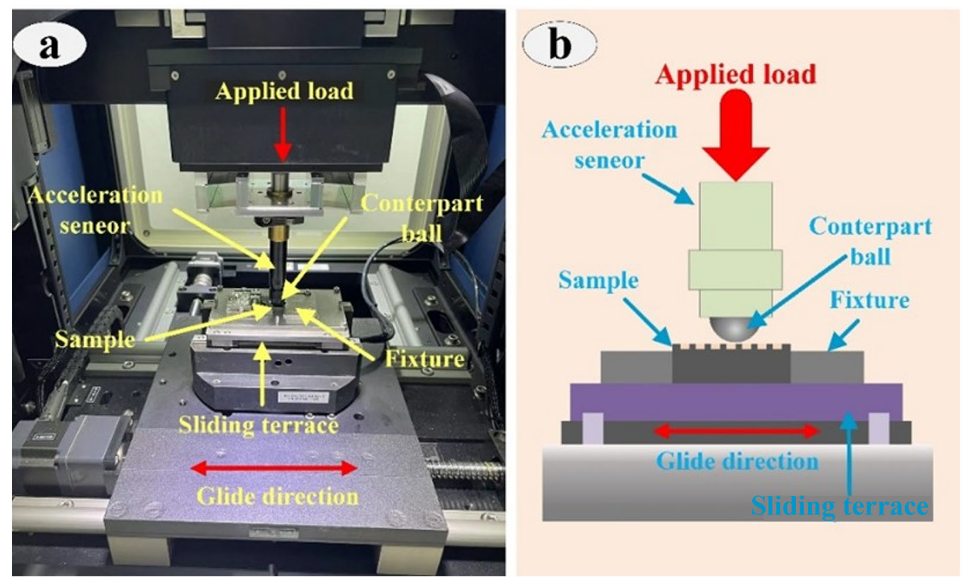 Materials 16 05074 g002 Materials 16 05074 g002
